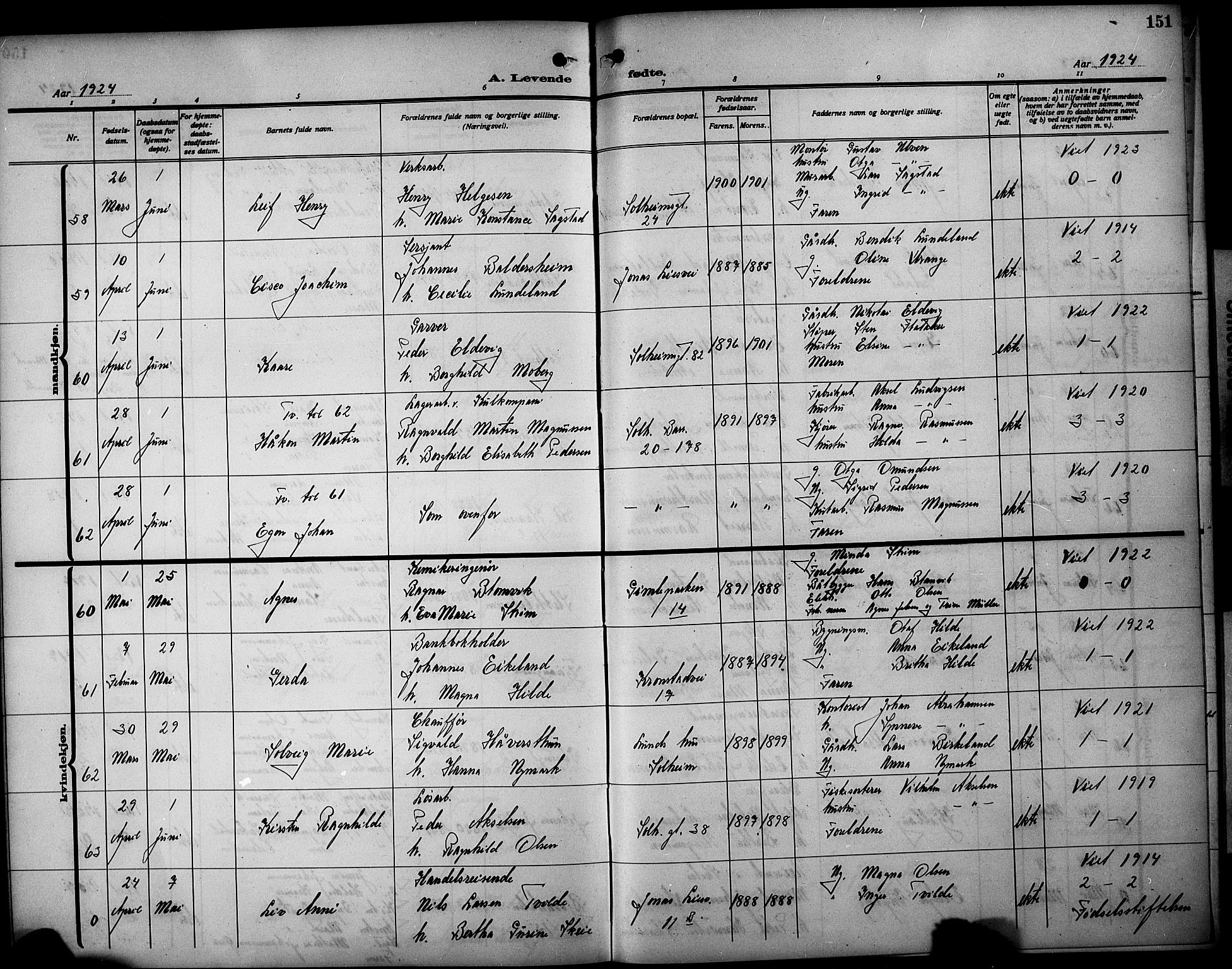 Årstad Sokneprestembete, AV/SAB-A-79301/H/Hab/L0004: Klokkerbok nr. A 4, 1921-1924, s. 151
