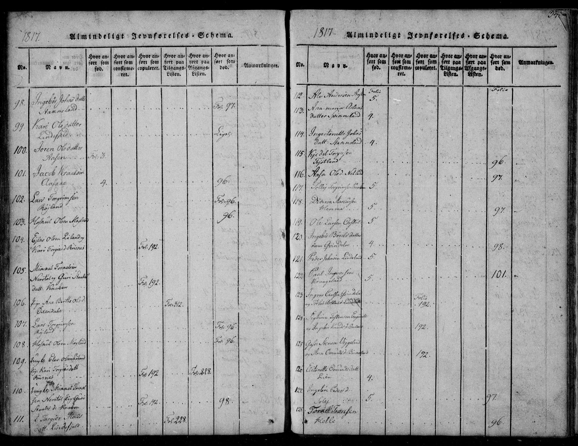 Fjotland sokneprestkontor, SAK/1111-0010/F/Fb/L0001: Klokkerbok nr. B 1, 1816-1849, s. 340