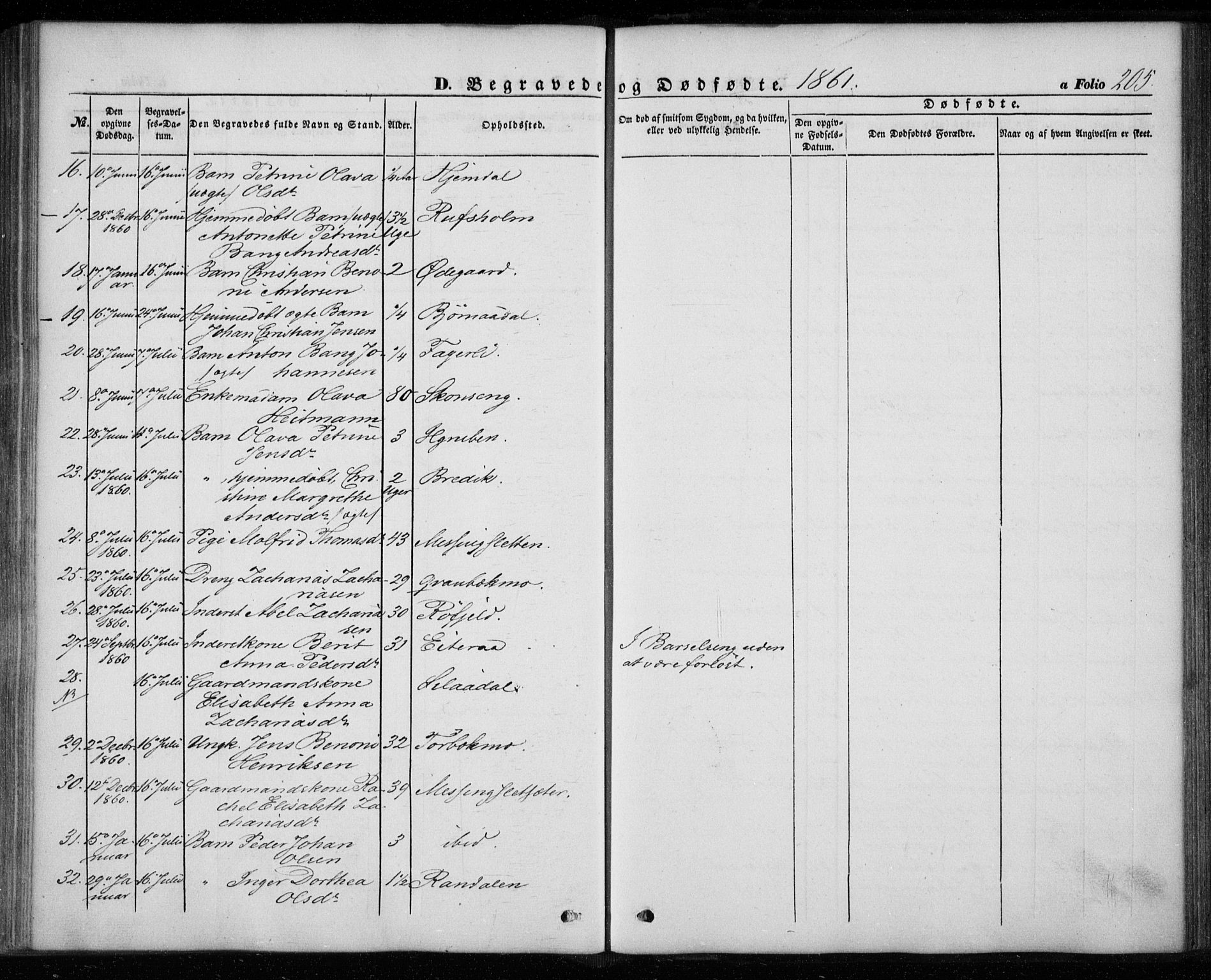 Ministerialprotokoller, klokkerbøker og fødselsregistre - Nordland, AV/SAT-A-1459/827/L0392: Ministerialbok nr. 827A04, 1853-1866, s. 205