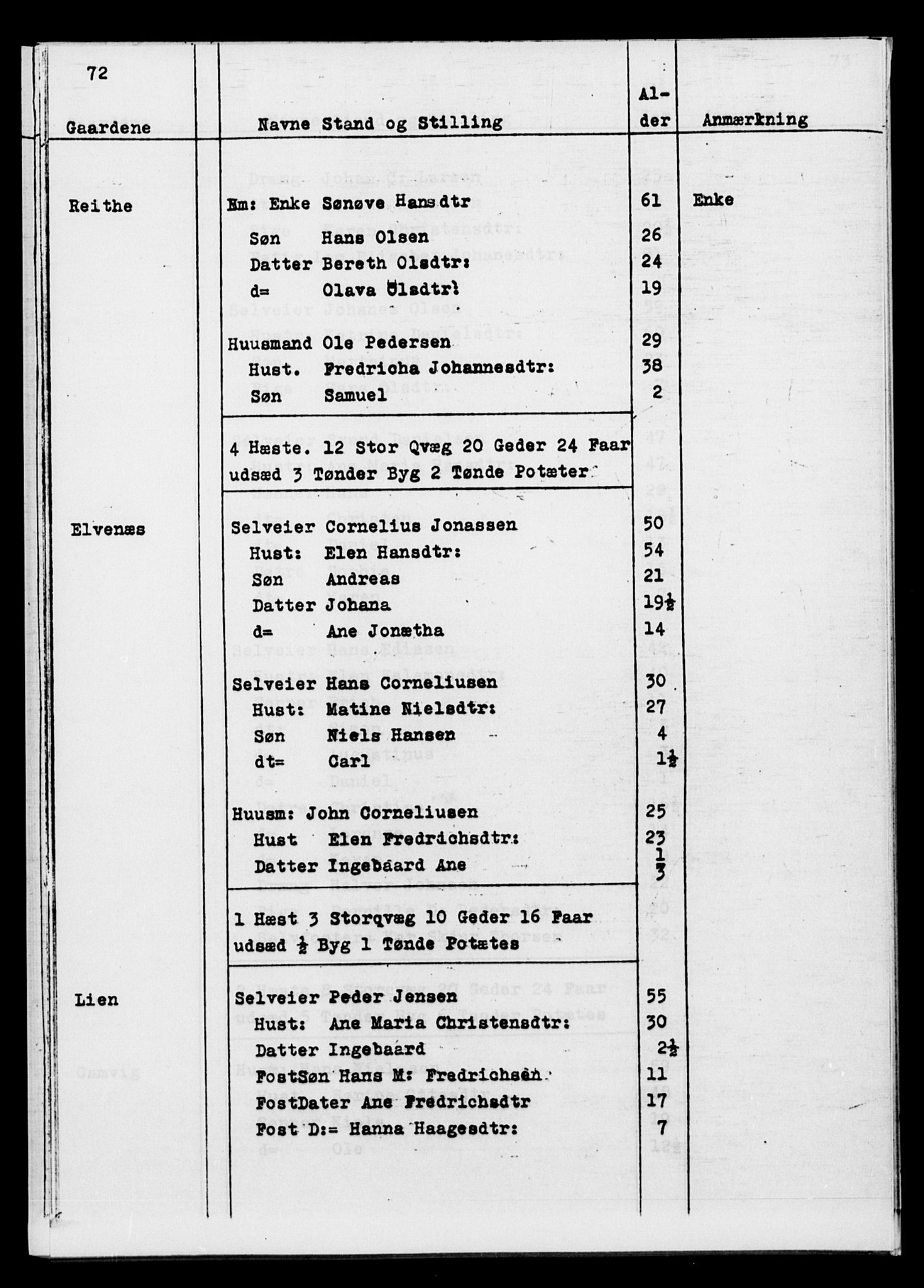 SATØ, Folketelling 1845 for 1917P Ibestad prestegjeld, 1845, s. 72