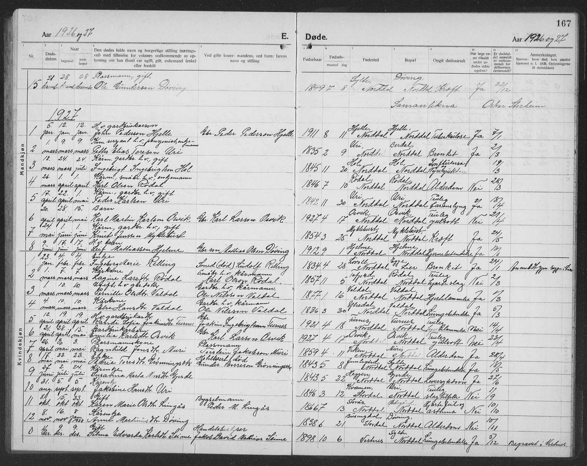 Ministerialprotokoller, klokkerbøker og fødselsregistre - Møre og Romsdal, AV/SAT-A-1454/519/L0266: Klokkerbok nr. 519C07, 1921-1939, s. 167