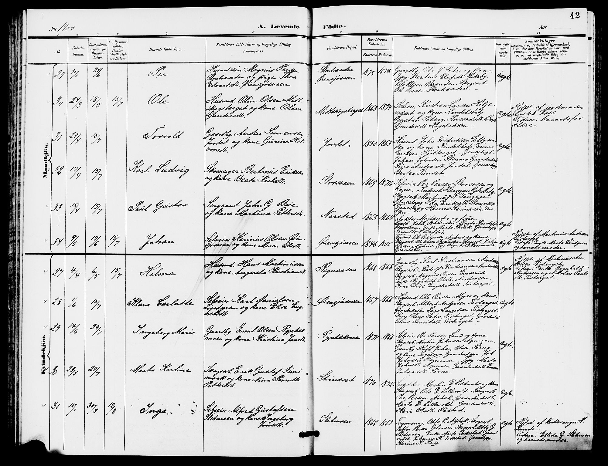 Trysil prestekontor, AV/SAH-PREST-046/H/Ha/Hab/L0006: Klokkerbok nr. 6, 1896-1912, s. 42