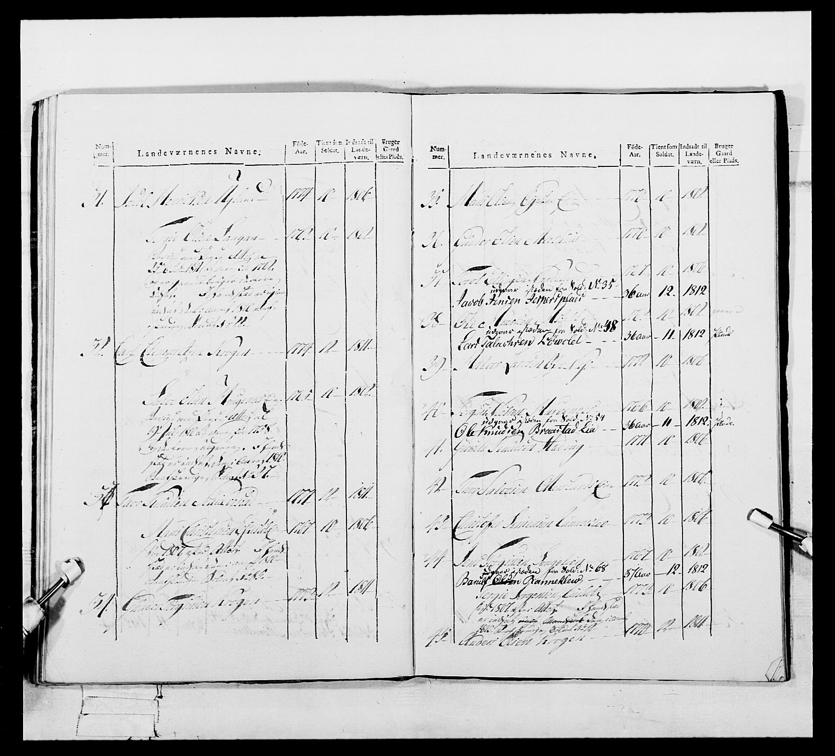 Generalitets- og kommissariatskollegiet, Det kongelige norske kommissariatskollegium, AV/RA-EA-5420/E/Eh/L0112: Vesterlenske nasjonale infanteriregiment, 1812, s. 38