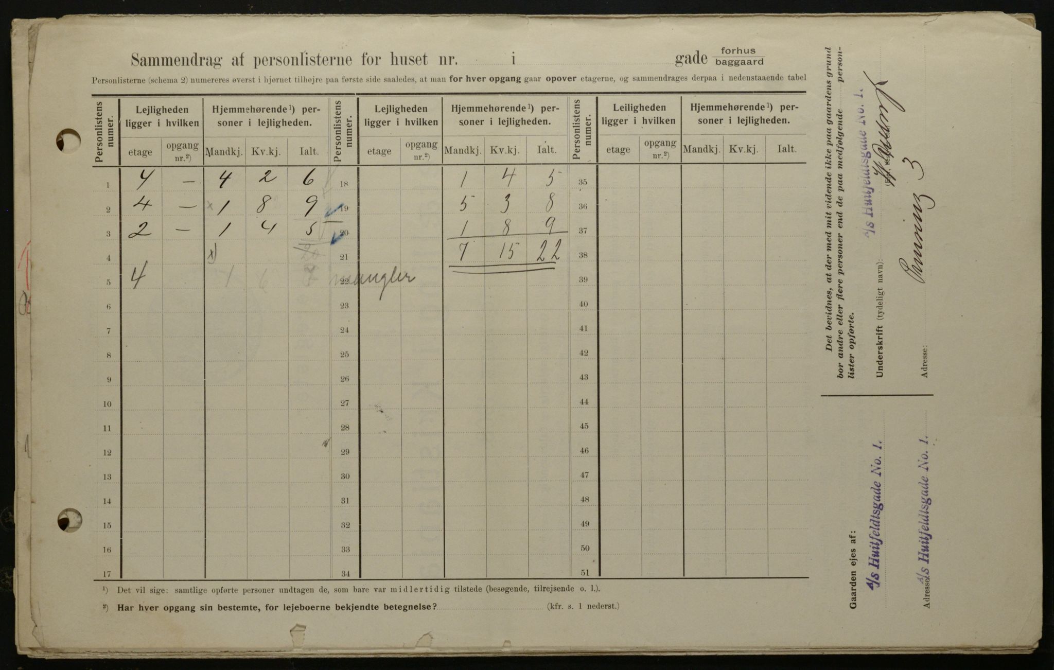 OBA, Kommunal folketelling 1.2.1908 for Kristiania kjøpstad, 1908, s. 37349