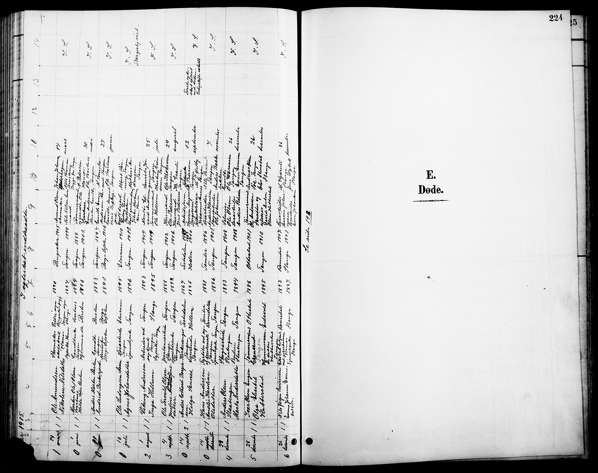 Stange prestekontor, SAH/PREST-002/L/L0011: Klokkerbok nr. 11, 1895-1917, s. 224