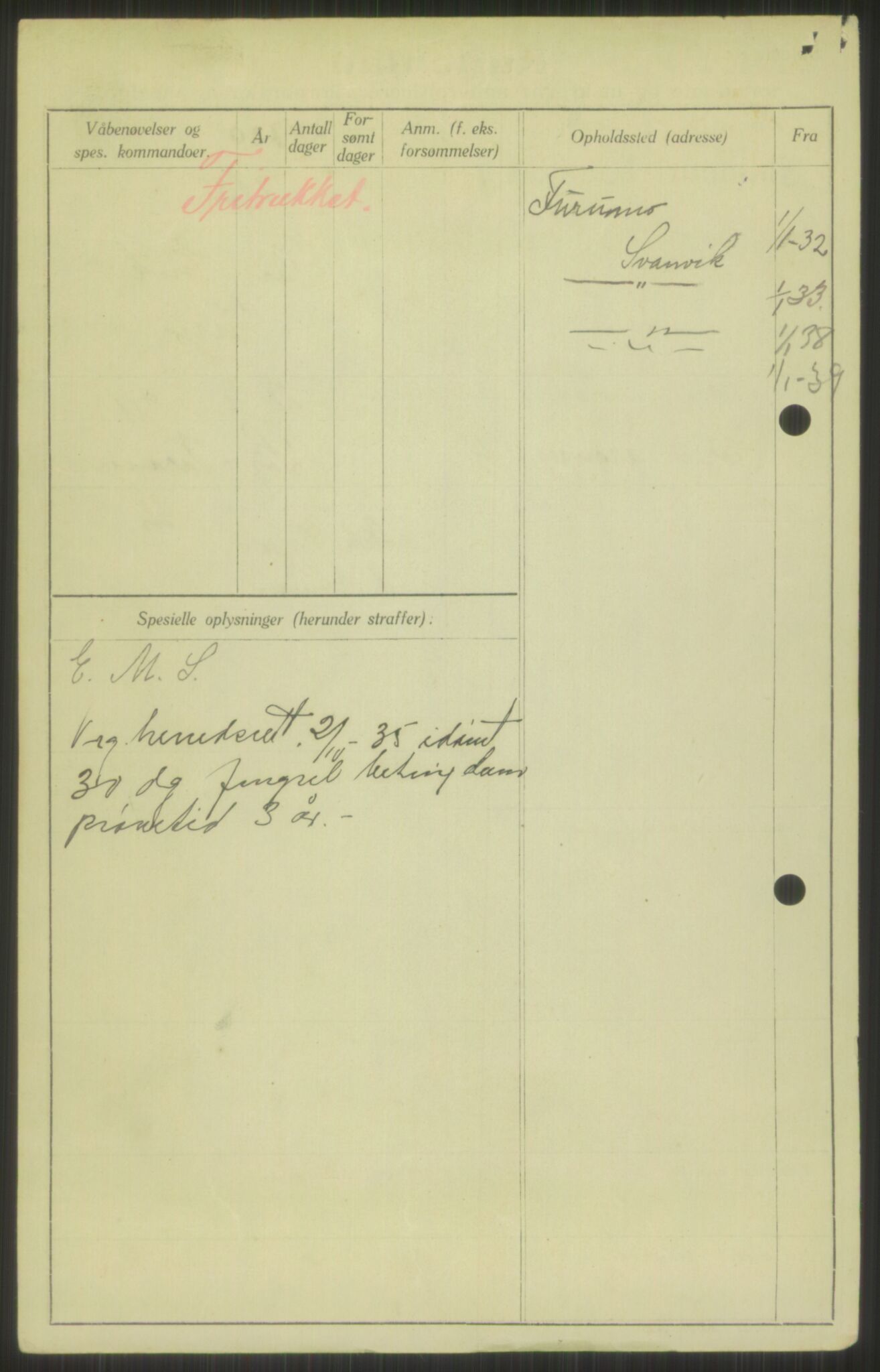 Forsvaret, Varanger bataljon, AV/RA-RAFA-2258/1/D/L0440: Rulleblad for fødte 1892-1912, 1892-1912, s. 1218