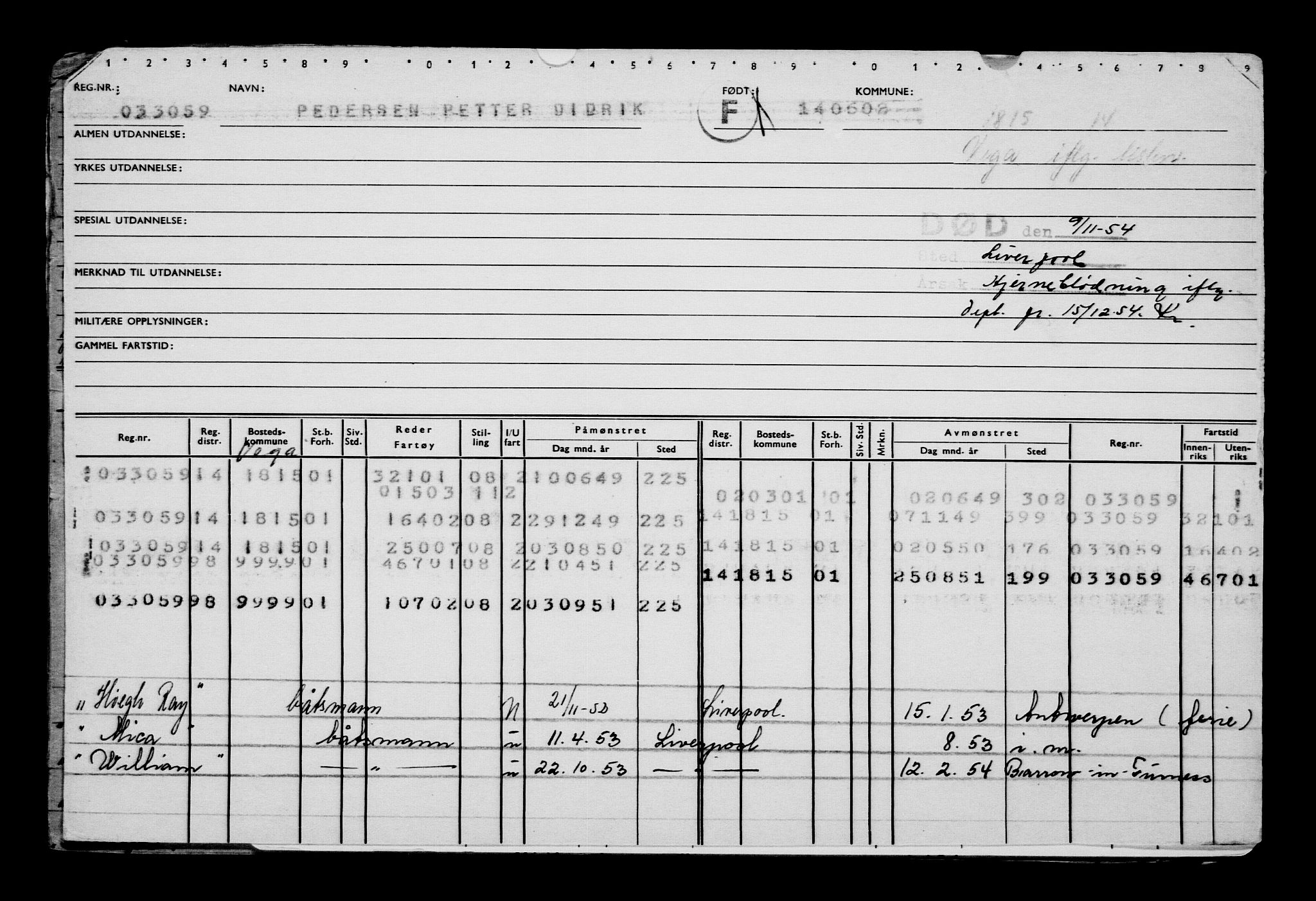 Direktoratet for sjømenn, AV/RA-S-3545/G/Gb/L0044: Hovedkort, 1902, s. 706