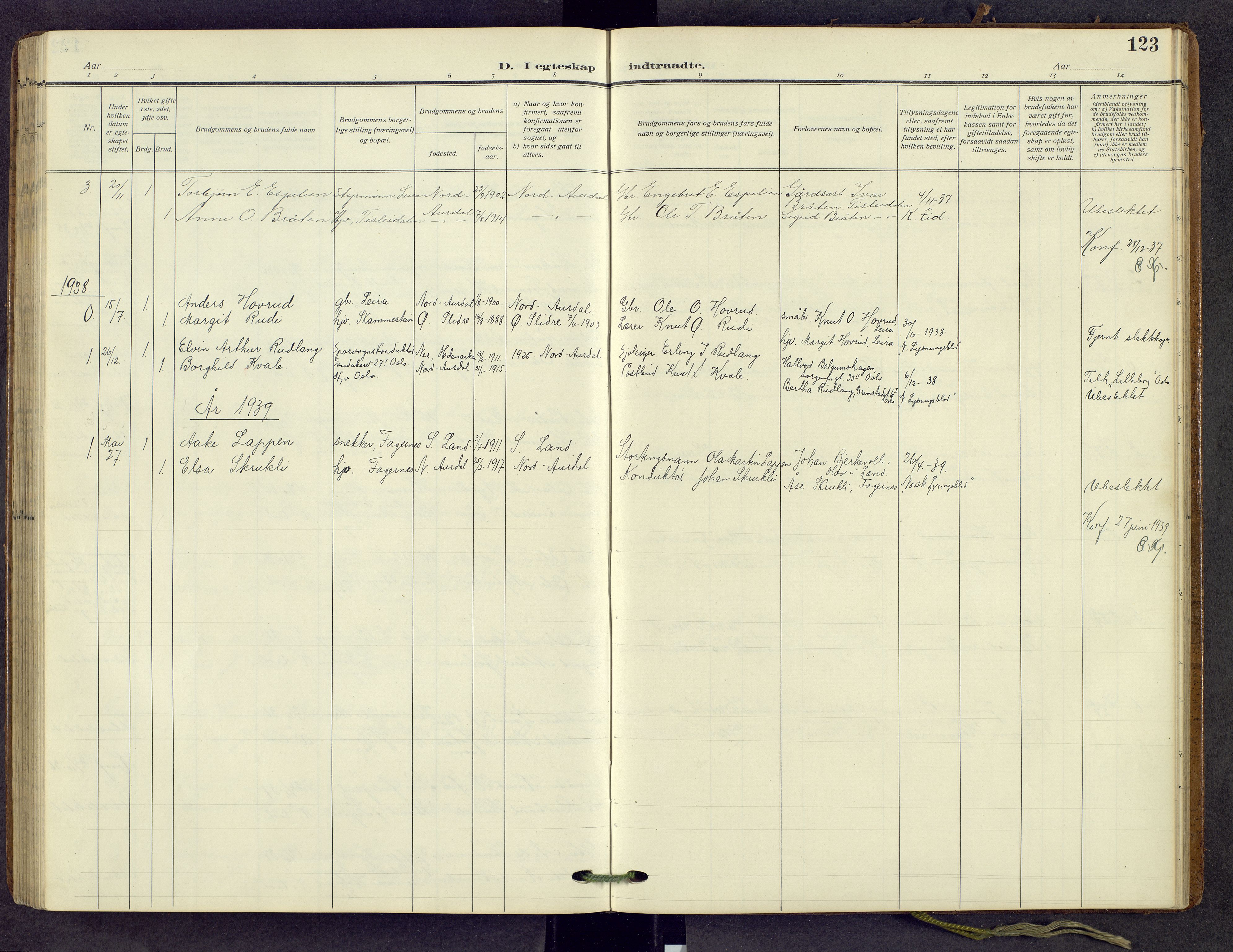 Nord-Aurdal prestekontor, AV/SAH-PREST-132/H/Ha/Hab/L0013: Klokkerbok nr. 13, 1911-1948, s. 123