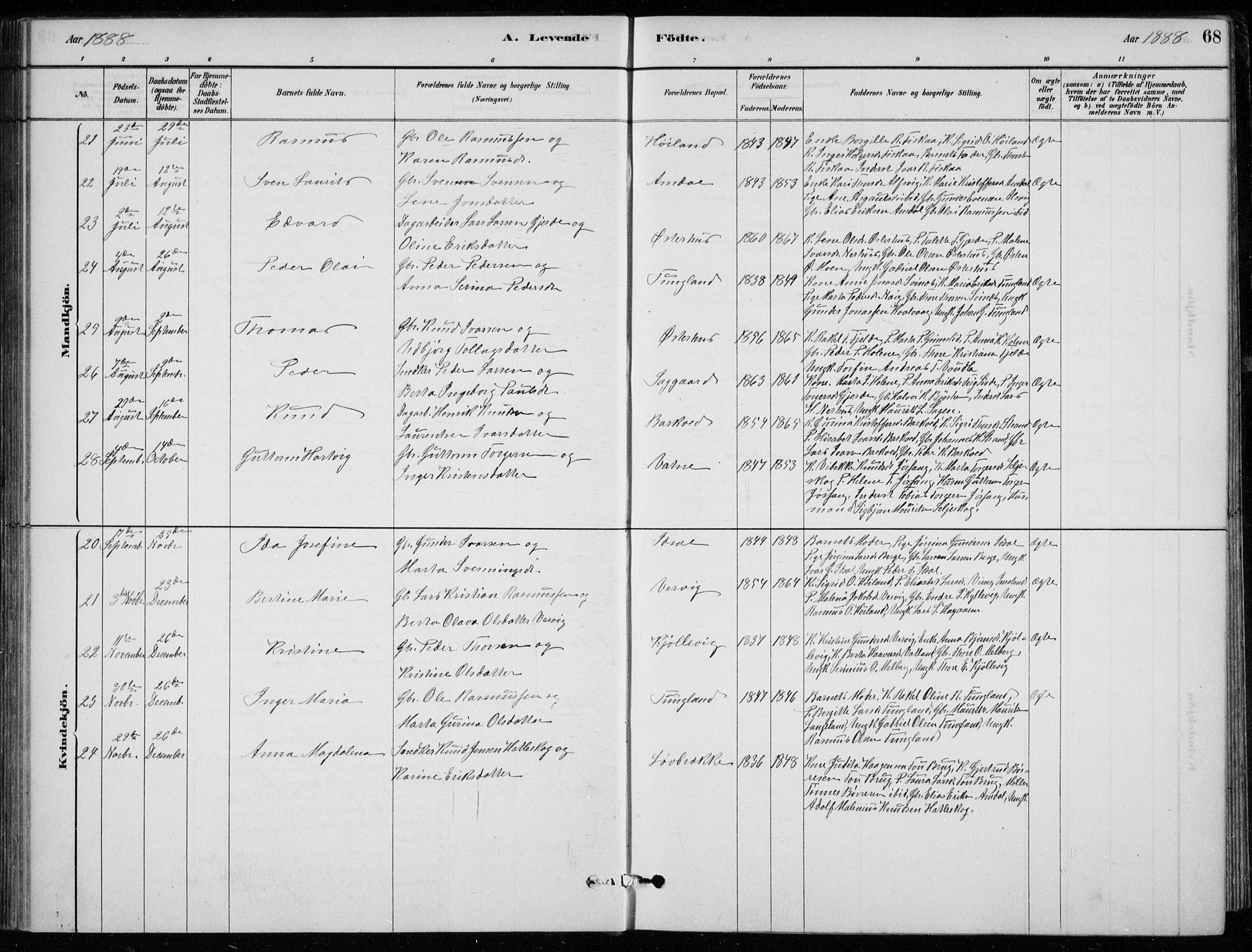 Strand sokneprestkontor, AV/SAST-A-101828/H/Ha/Hab/L0004: Klokkerbok nr. B 4, 1878-1903, s. 68