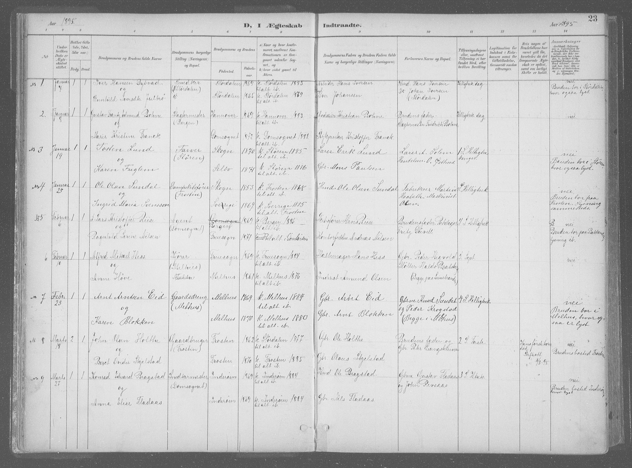 Ministerialprotokoller, klokkerbøker og fødselsregistre - Sør-Trøndelag, SAT/A-1456/601/L0064: Ministerialbok nr. 601A31, 1891-1911, s. 23