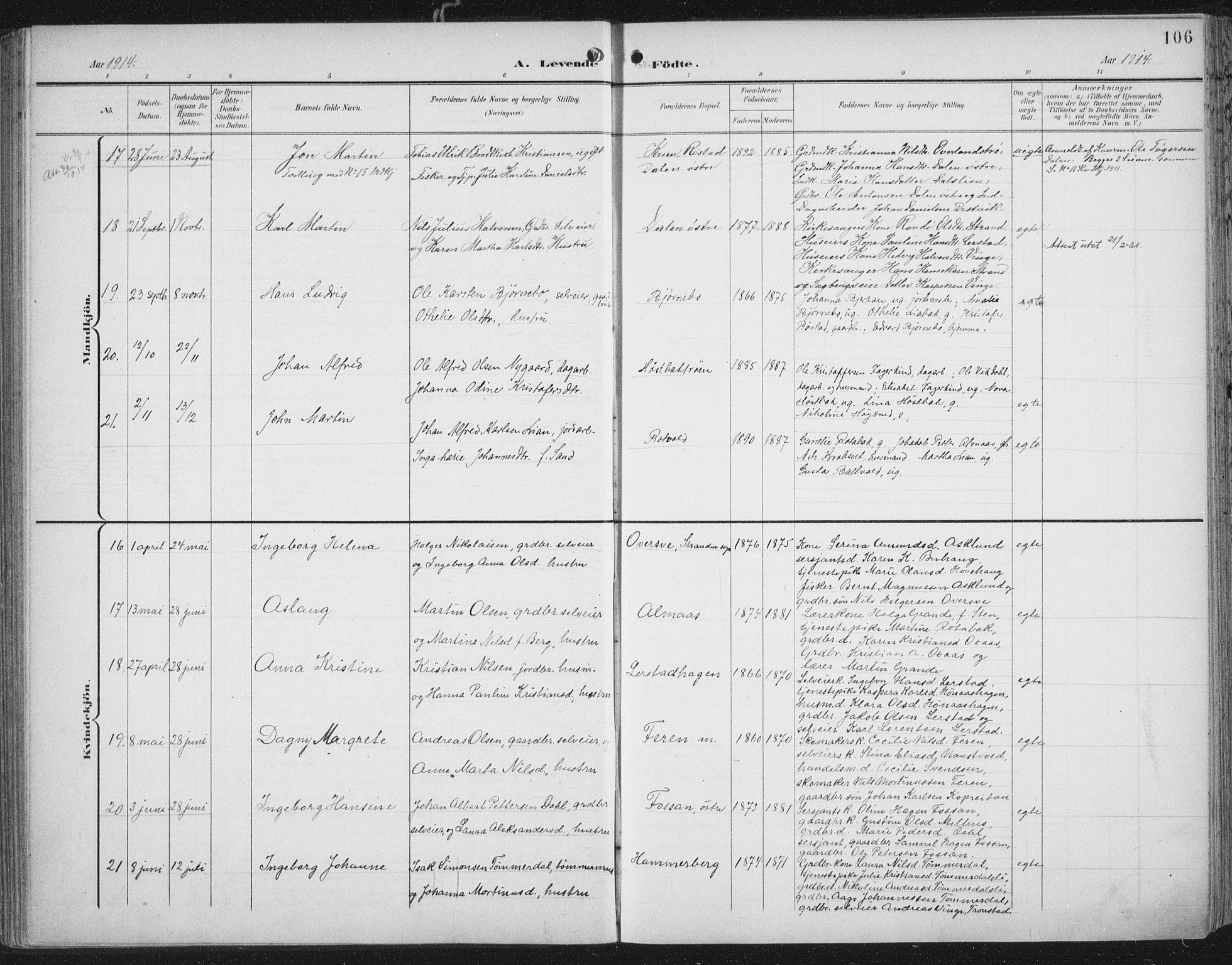 Ministerialprotokoller, klokkerbøker og fødselsregistre - Nord-Trøndelag, SAT/A-1458/701/L0011: Ministerialbok nr. 701A11, 1899-1915, s. 106