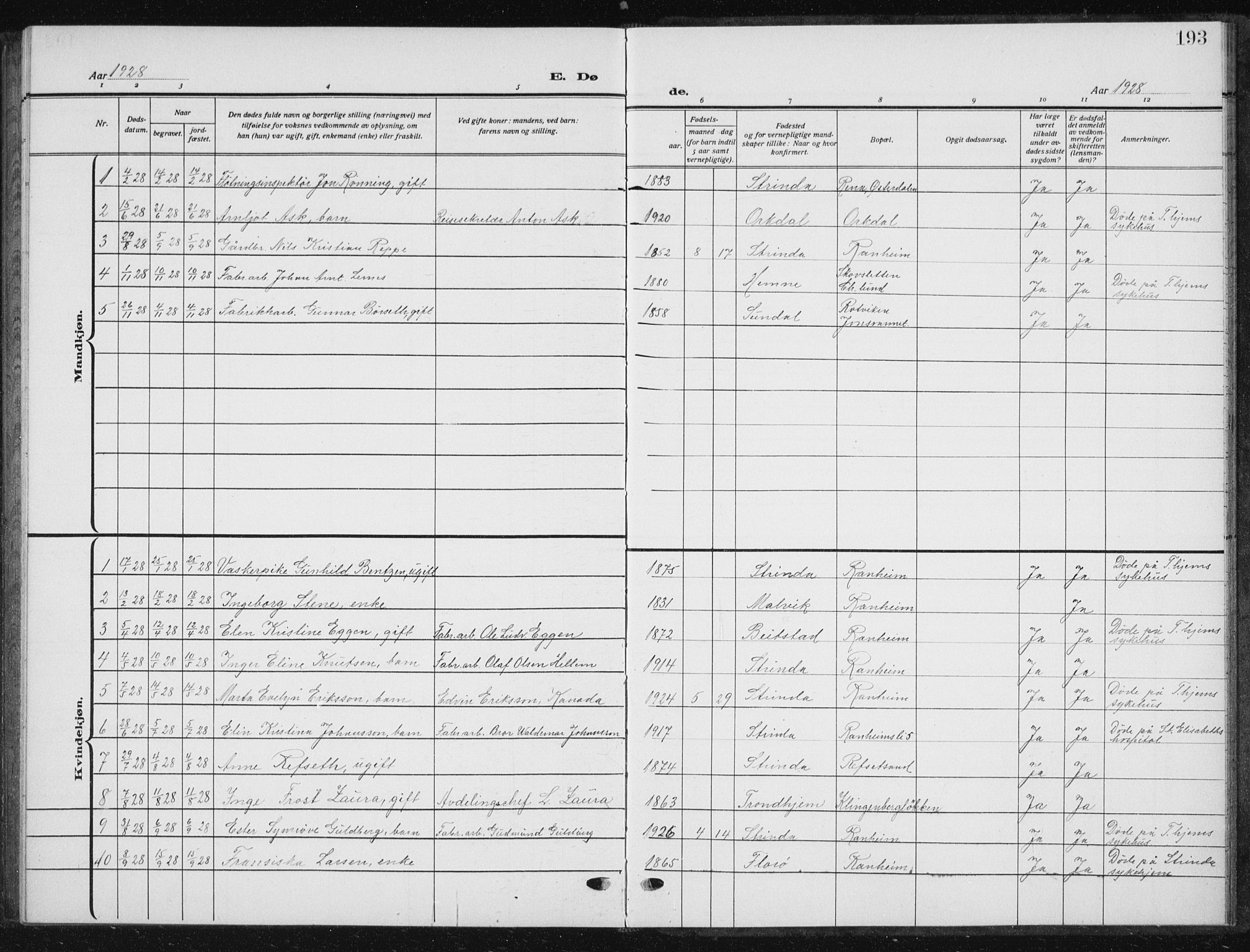 Ministerialprotokoller, klokkerbøker og fødselsregistre - Sør-Trøndelag, AV/SAT-A-1456/615/L0401: Klokkerbok nr. 615C02, 1922-1941, s. 193