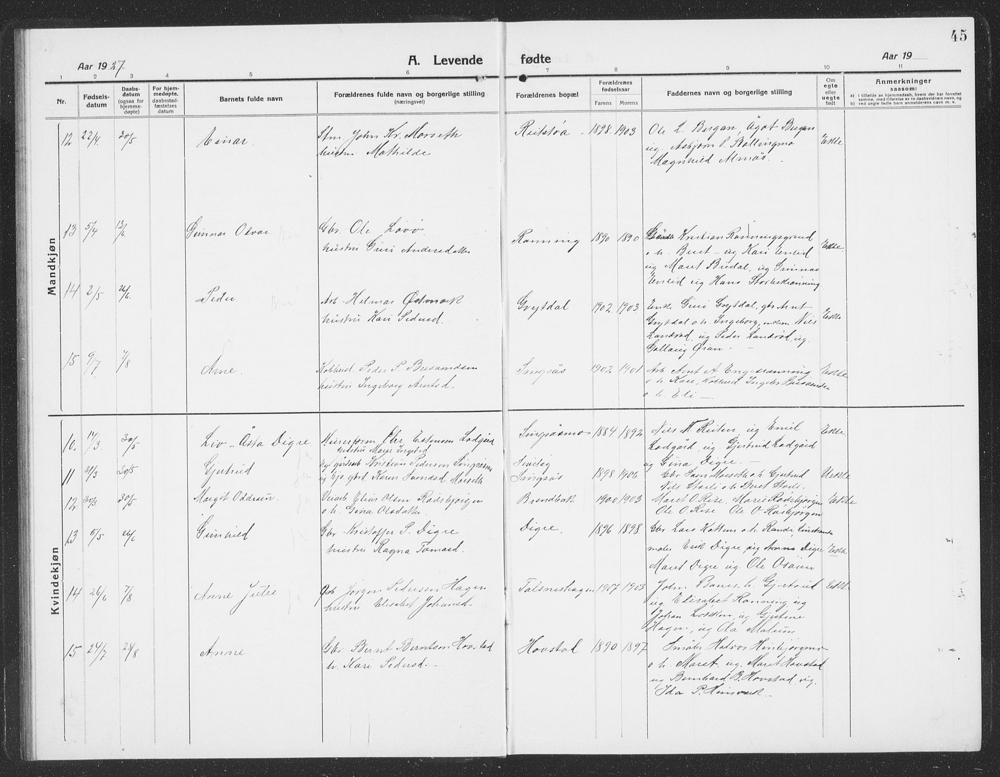 Ministerialprotokoller, klokkerbøker og fødselsregistre - Sør-Trøndelag, AV/SAT-A-1456/688/L1030: Klokkerbok nr. 688C05, 1916-1939, s. 45