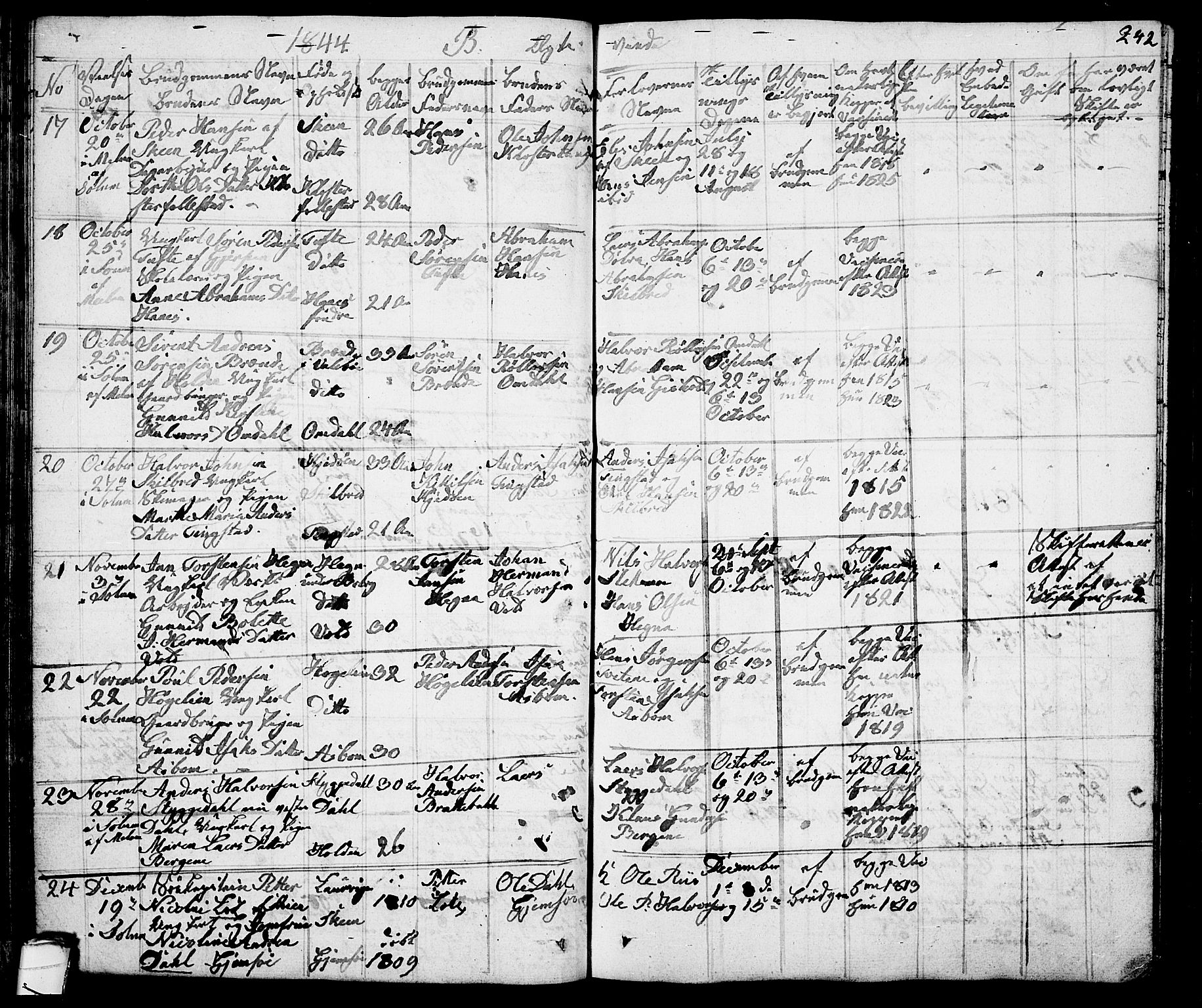 Solum kirkebøker, AV/SAKO-A-306/G/Ga/L0002: Klokkerbok nr. I 2, 1834-1848, s. 242