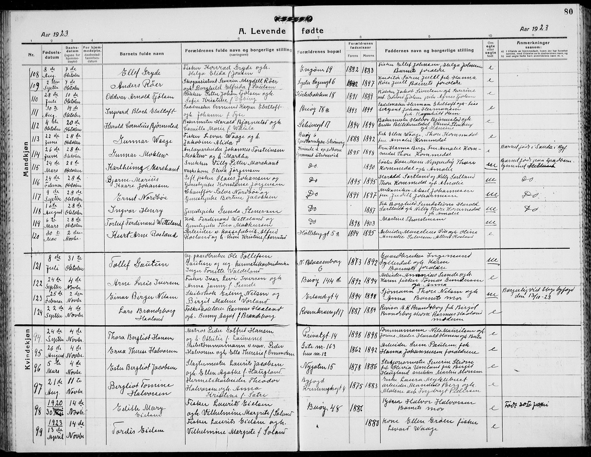 St. Petri sokneprestkontor, SAST/A-101813/001/30/30BB/L0011: Klokkerbok nr. B 11, 1917-1940, s. 80