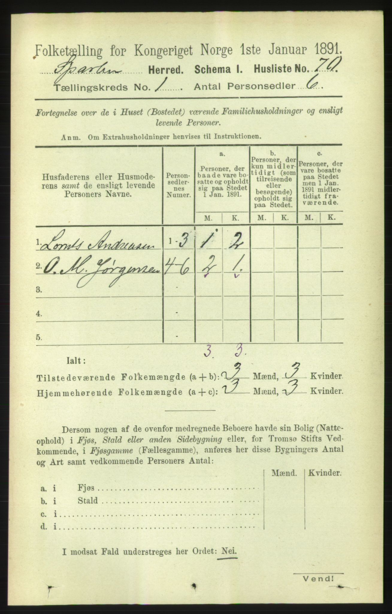 RA, Folketelling 1891 for 1731 Sparbu herred, 1891, s. 95