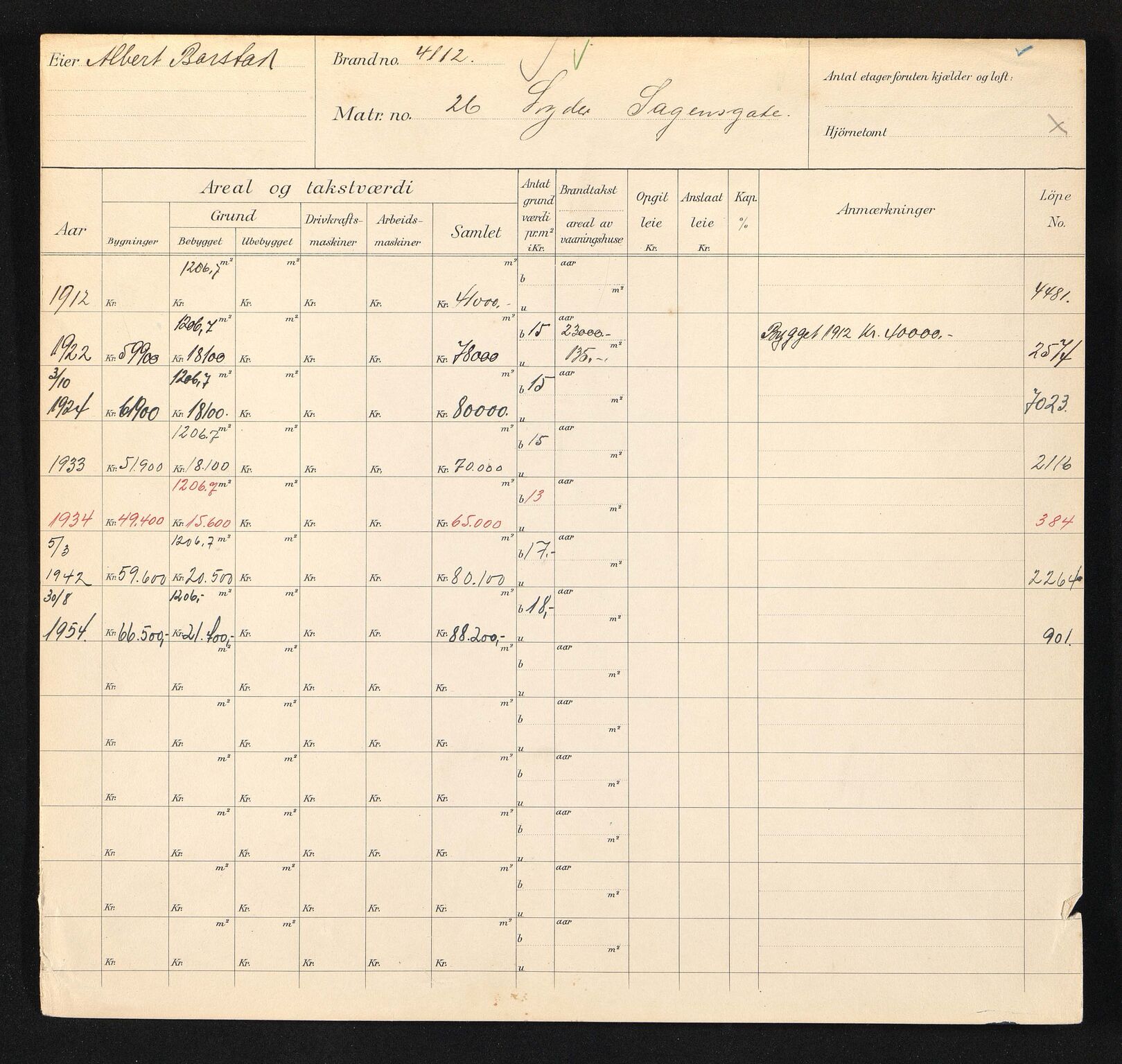 Stavanger kommune. Skattetakstvesenet, BYST/A-0440/F/Fa/Faa/L0029/0001: Skattetakstkort / Lyder Sagens gate 23 - Lyngveien 30