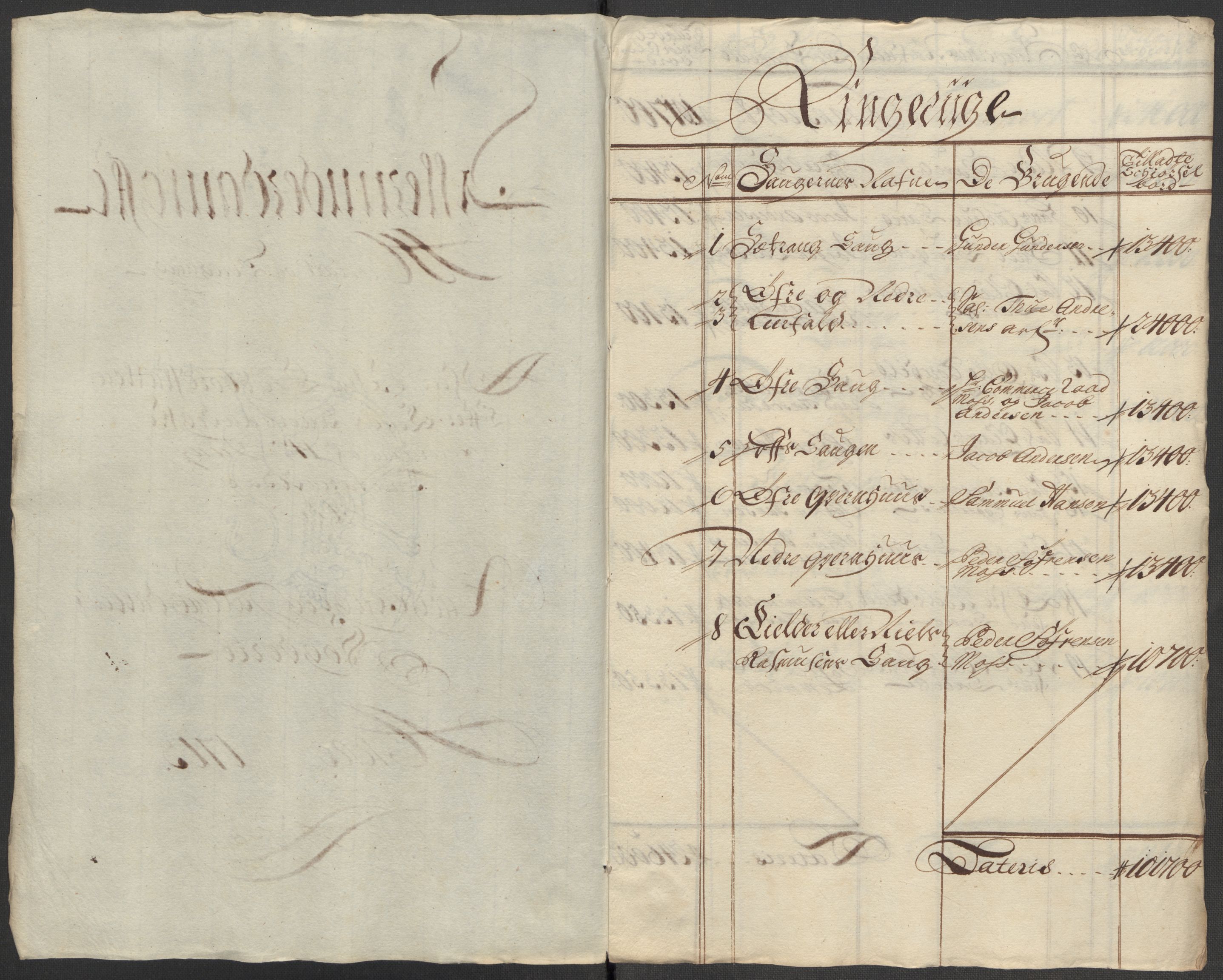 Rentekammeret inntil 1814, Reviderte regnskaper, Fogderegnskap, RA/EA-4092/R23/L1471: Fogderegnskap Ringerike og Hallingdal, 1713-1714, s. 190