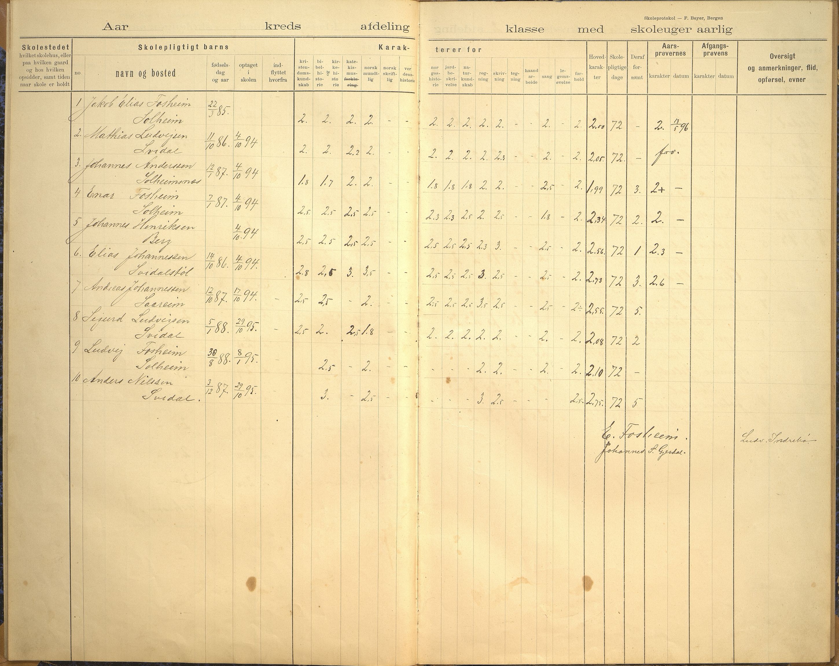 Jølster kommune. Svidal skule, VLFK/K-14310.520.03/542/L0004: skuleprotokoll for Svidal skule, 1896-1897