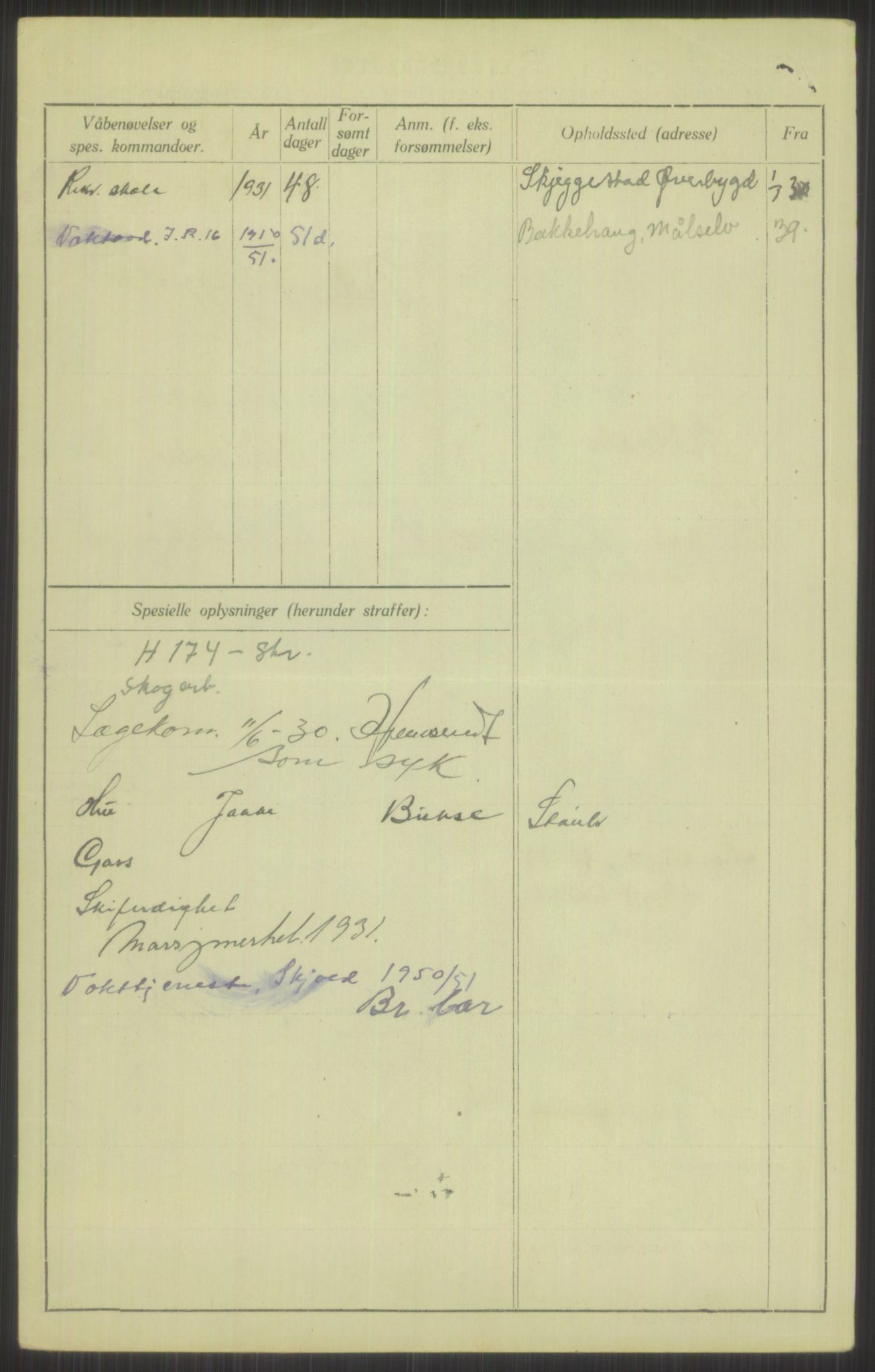 Forsvaret, Troms infanteriregiment nr. 16, AV/RA-RAFA-3146/P/Pa/L0014: Rulleblad for regimentets menige mannskaper, årsklasse 1930, 1930, s. 948