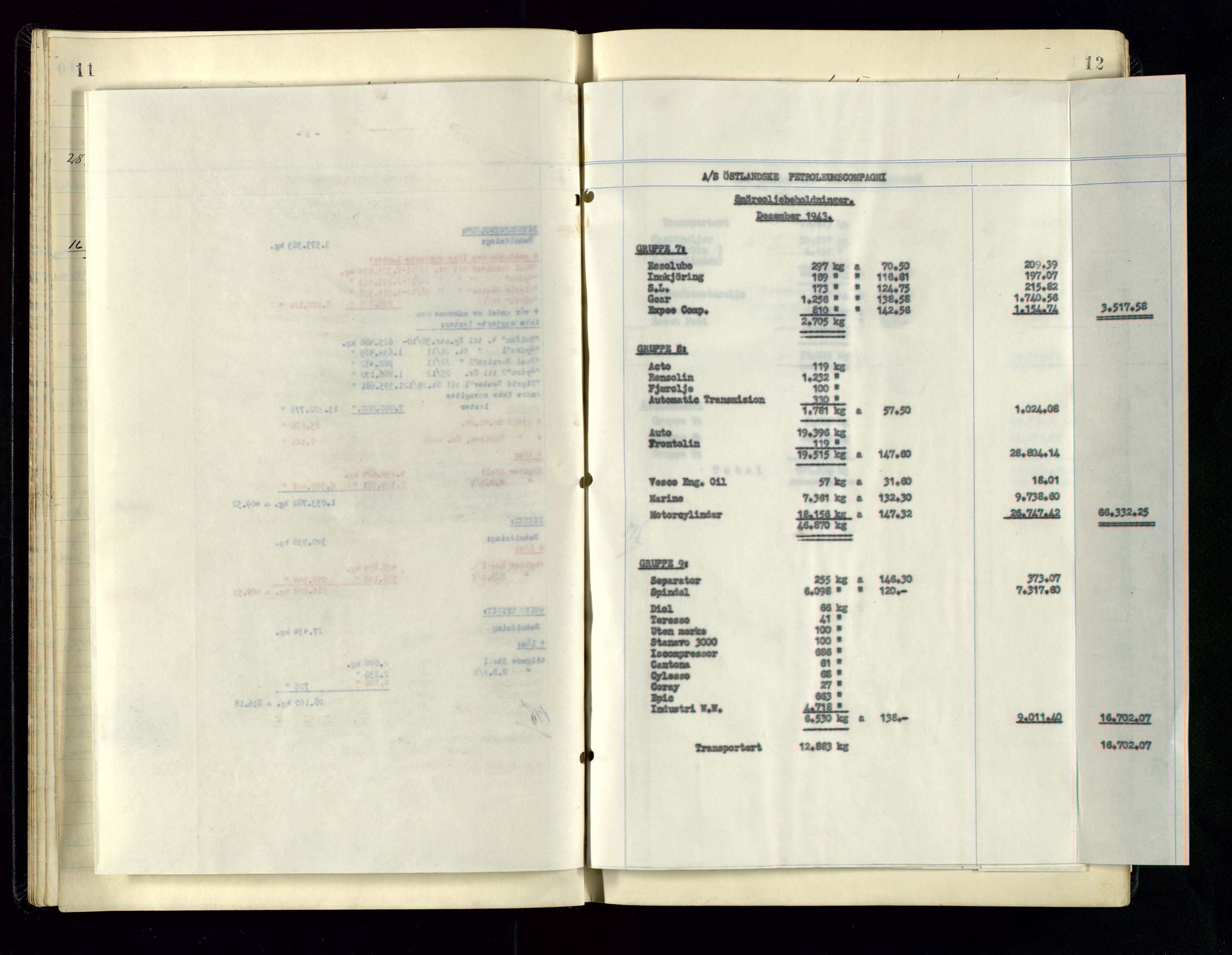 PA 1534 - Østlandske Petroleumscompagni A/S, AV/SAST-A-101954/A/Aa/L0005/0001: Direksjonsprotokoller / Den Administrerende Direksjon alle selskaper (referatprotokoll), 1943-1958