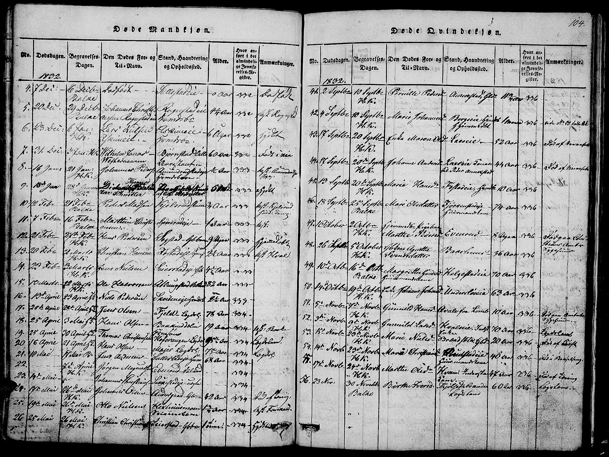 Østre Toten prestekontor, SAH/PREST-104/H/Ha/Hab/L0001: Klokkerbok nr. 1, 1827-1839, s. 104