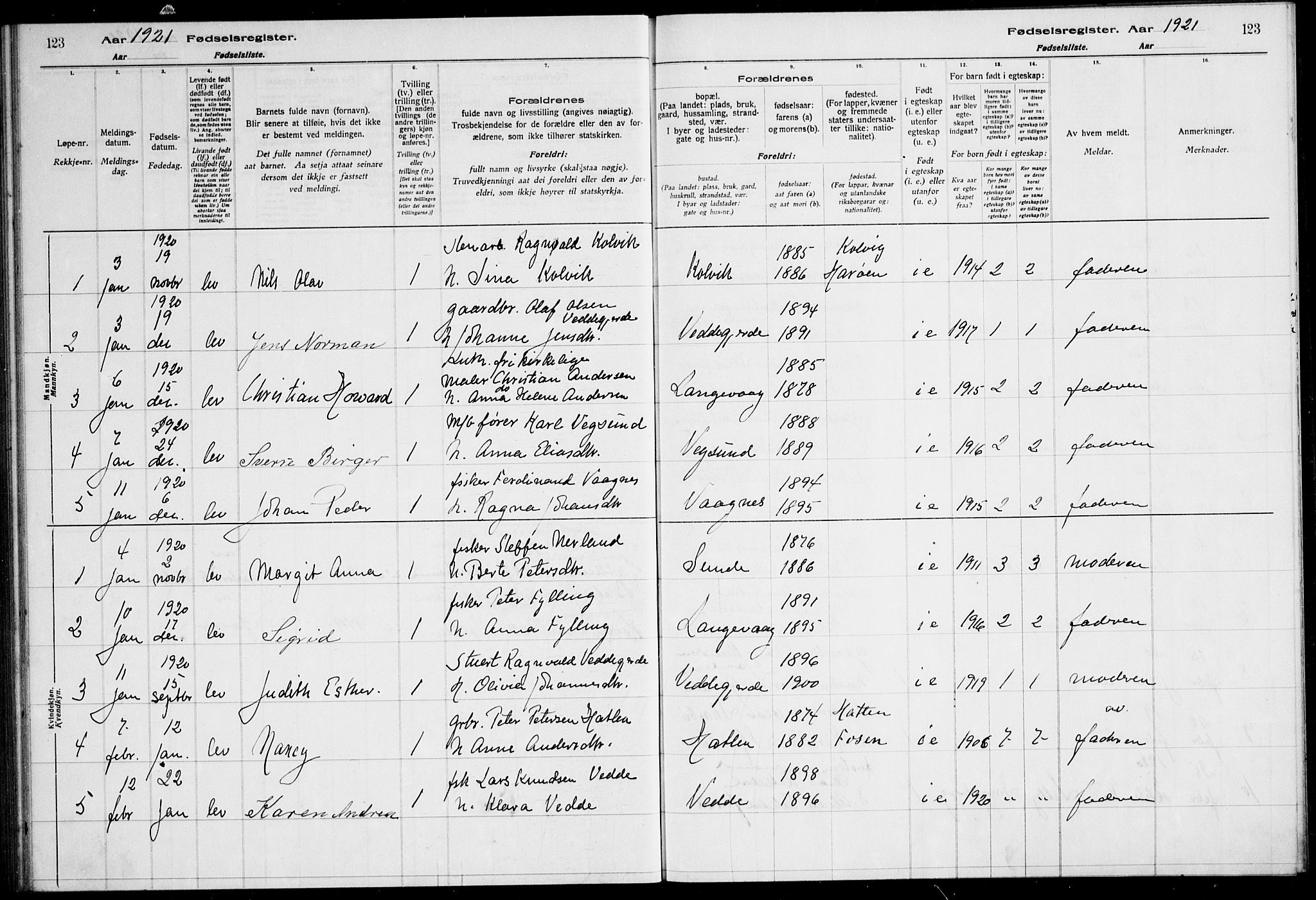 Ministerialprotokoller, klokkerbøker og fødselsregistre - Møre og Romsdal, AV/SAT-A-1454/528/L0442: Fødselsregister nr. 528.II.4.1, 1916-1924, s. 123