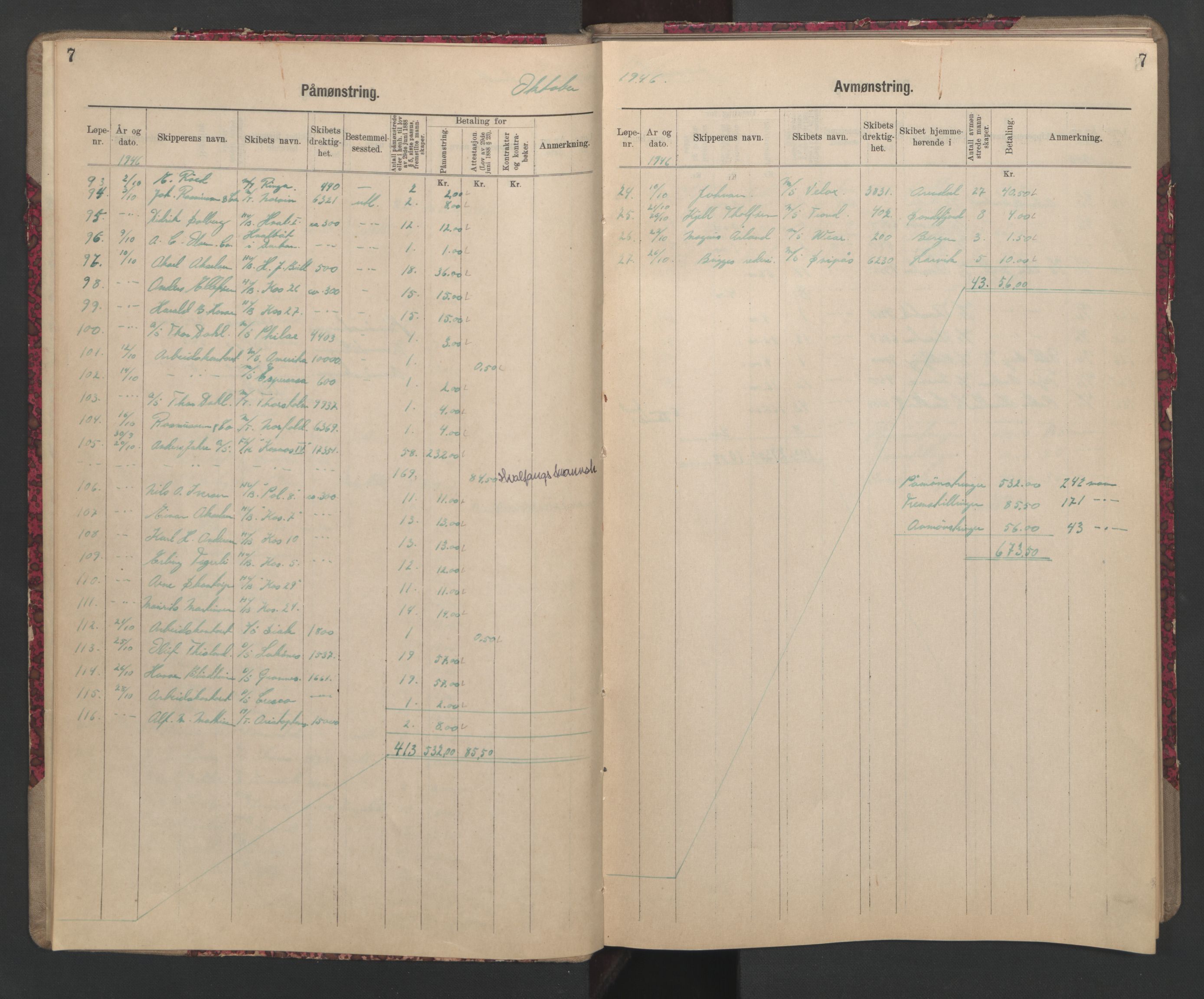 Sandefjord innrulleringskontor, AV/SAKO-A-788/H/Ha/L0002: Mønstringsjournal, 1946-1949, s. 7