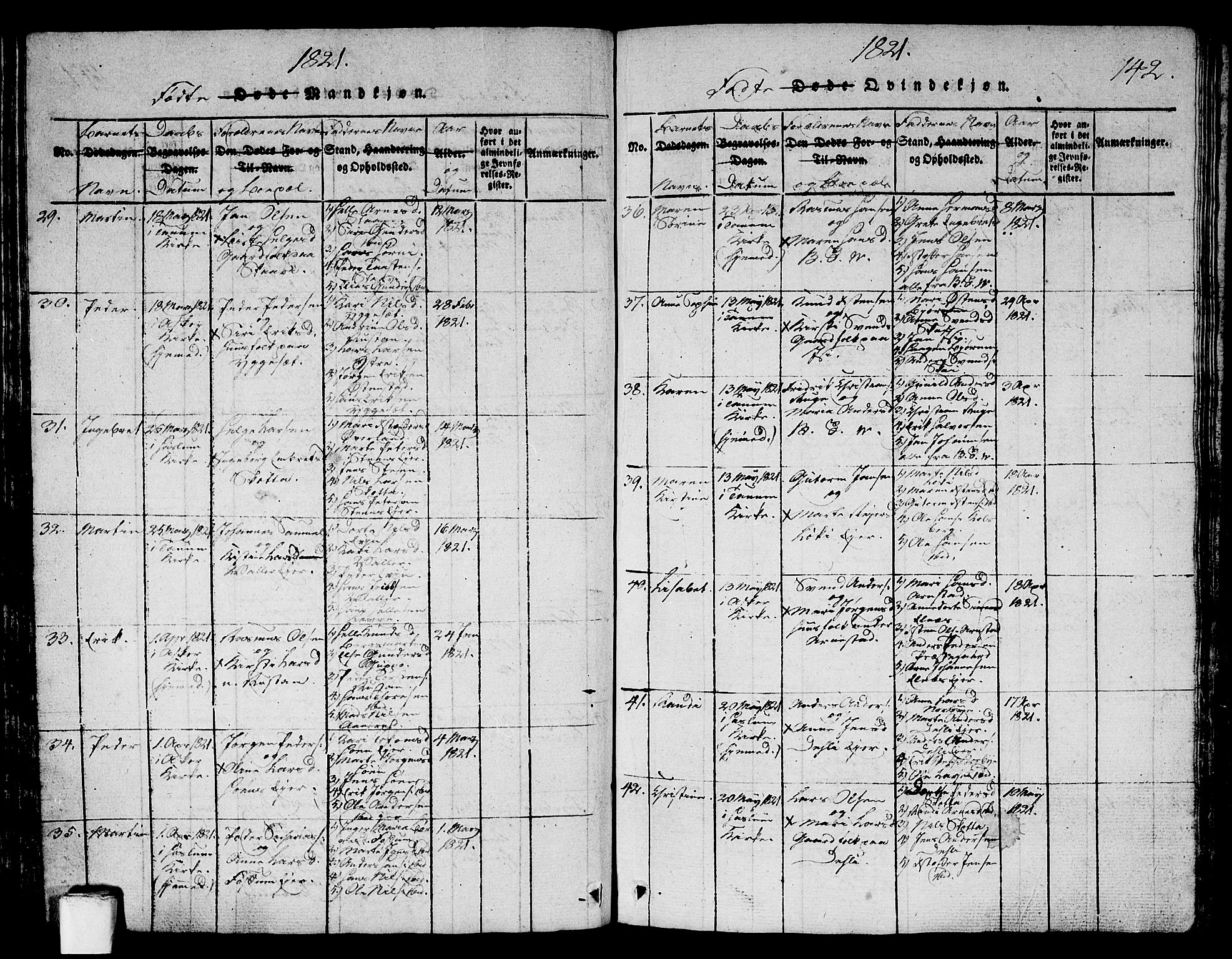 Asker prestekontor Kirkebøker, AV/SAO-A-10256a/G/Ga/L0001: Klokkerbok nr. I 1, 1814-1830, s. 142