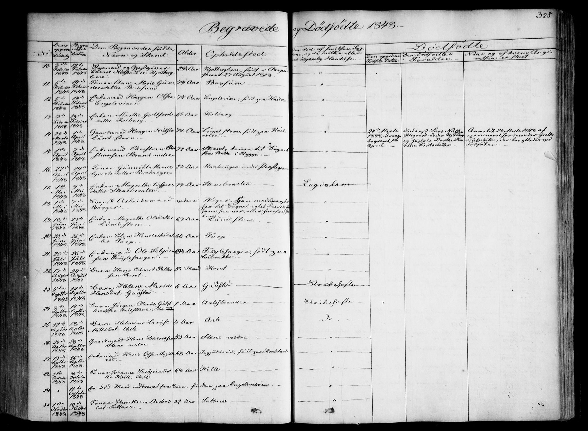 Onsøy prestekontor Kirkebøker, AV/SAO-A-10914/F/Fa/L0003: Ministerialbok nr. I 3, 1841-1860, s. 325