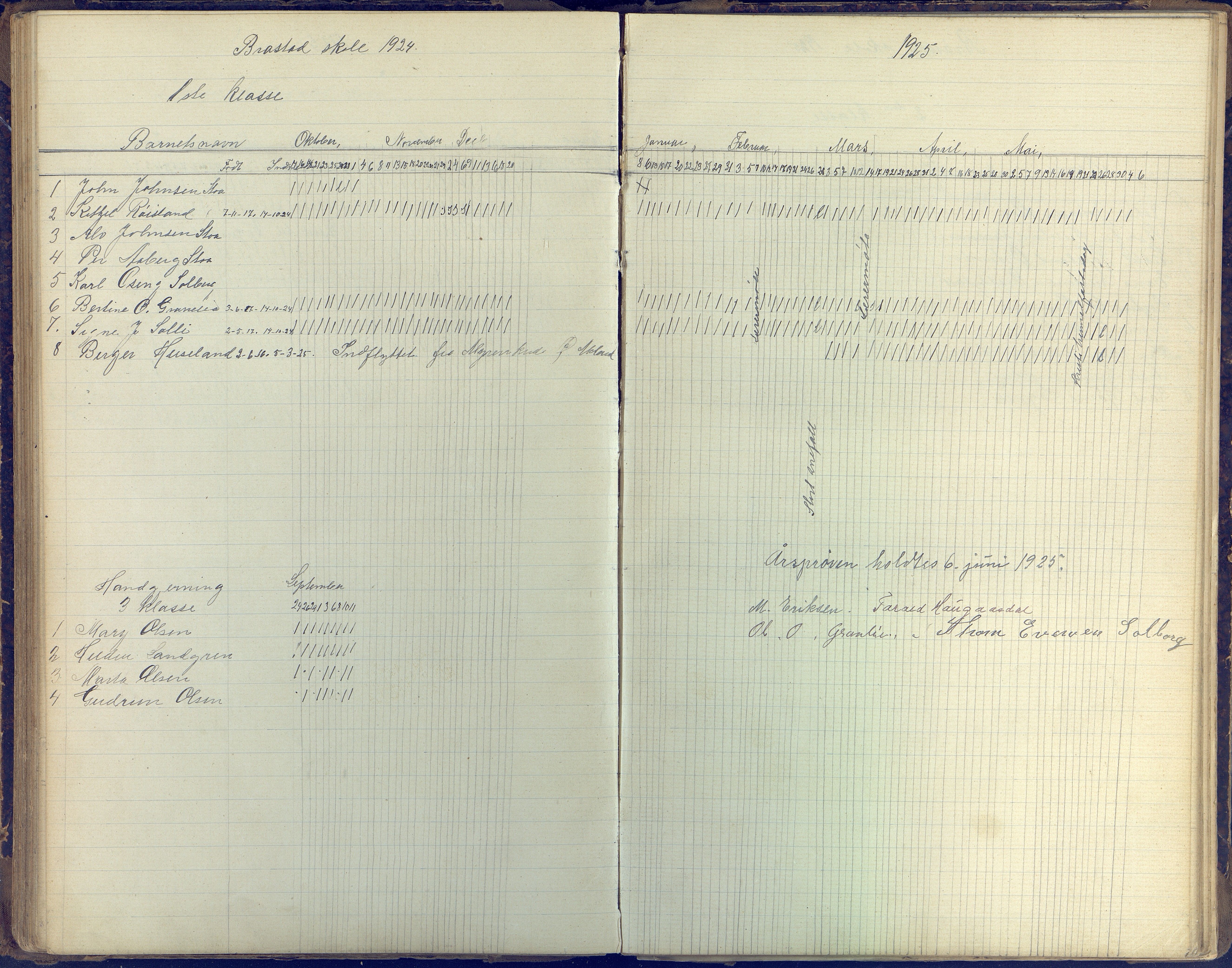 Øyestad kommune frem til 1979, AAKS/KA0920-PK/06/06H/L0004: Dagbok, 1894-1940