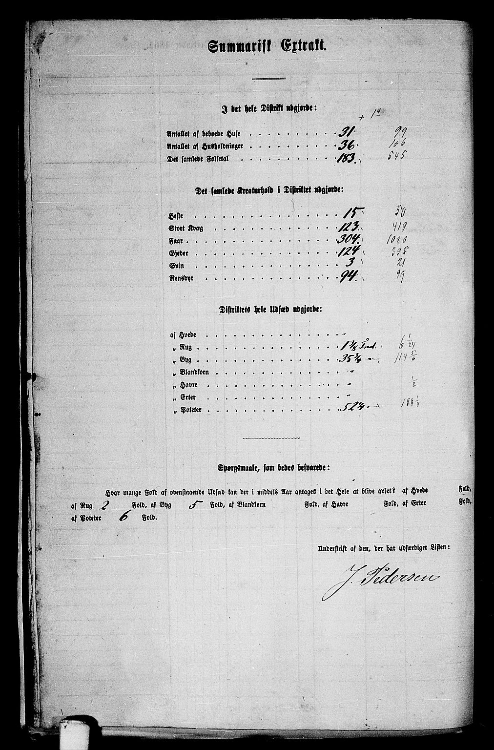 RA, Folketelling 1865 for 1840P Saltdal prestegjeld, 1865, s. 26