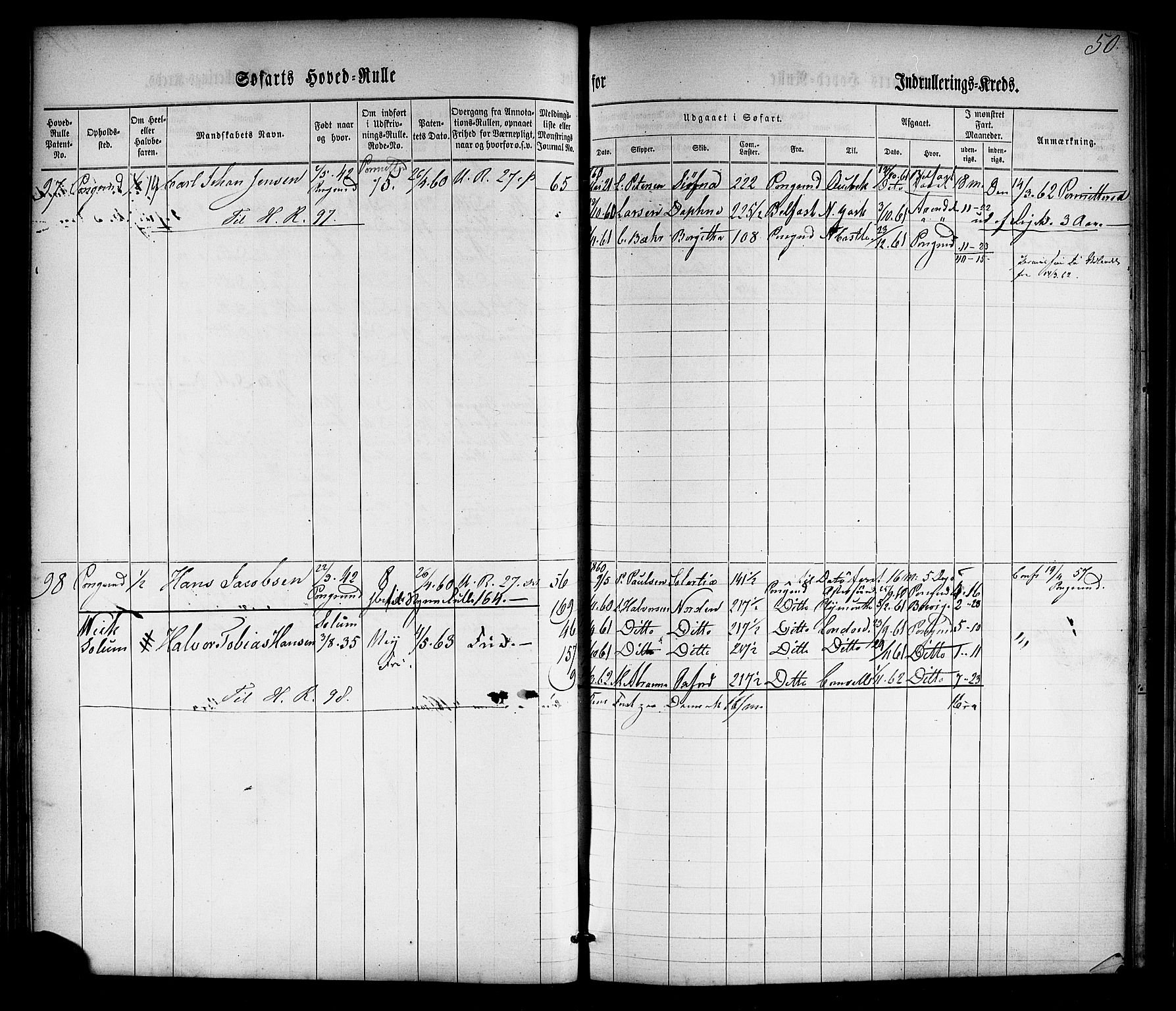 Porsgrunn innrulleringskontor, AV/SAKO-A-829/F/Fc/L0001: Hovedrulle, 1860-1870, s. 74