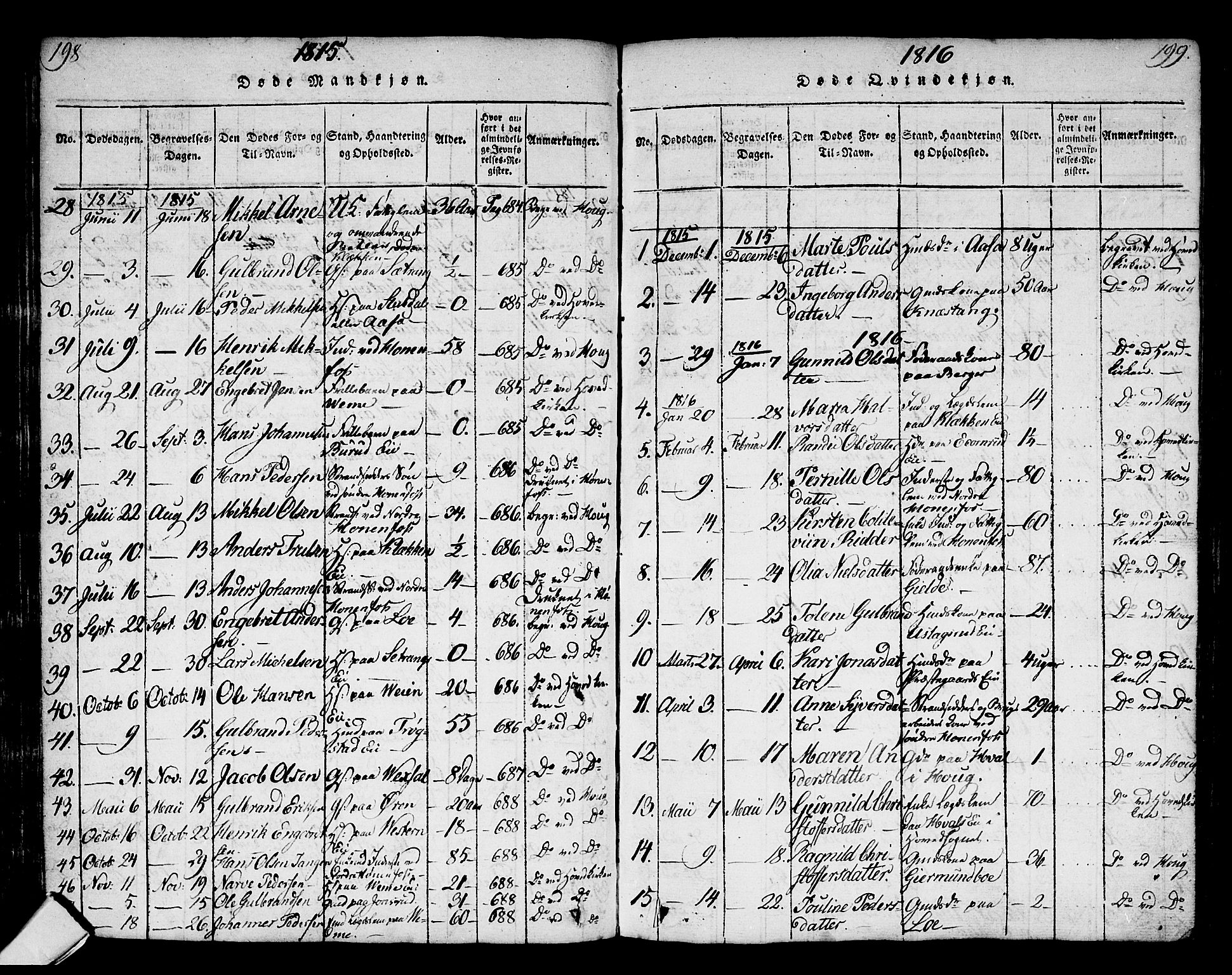 Norderhov kirkebøker, AV/SAKO-A-237/G/Ga/L0002: Klokkerbok nr. I 2, 1814-1867, s. 198-199