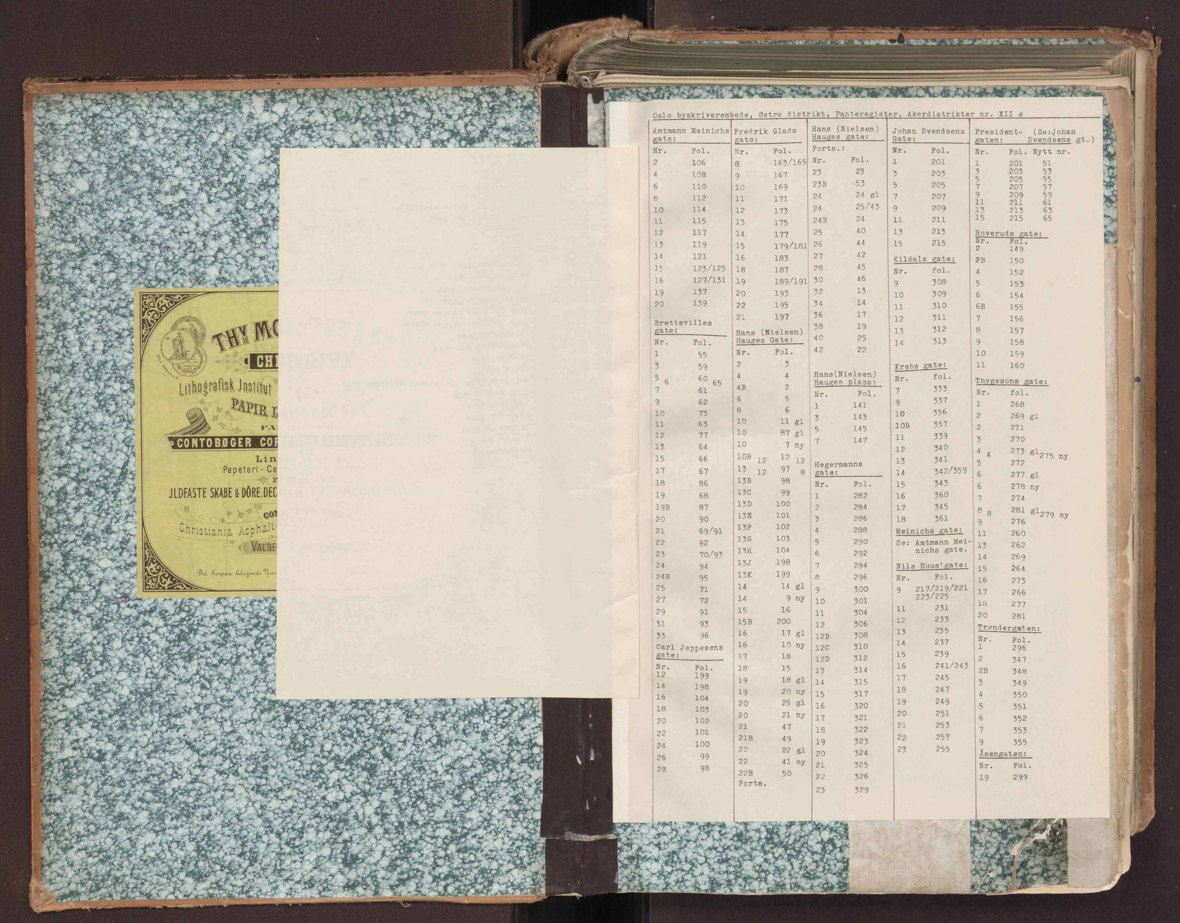 Oslo byskriverembete, SAO/A-10227/G/Ga/Gab/Gabd/L0002: Panteregister nr. XII Ø, 1882-1946