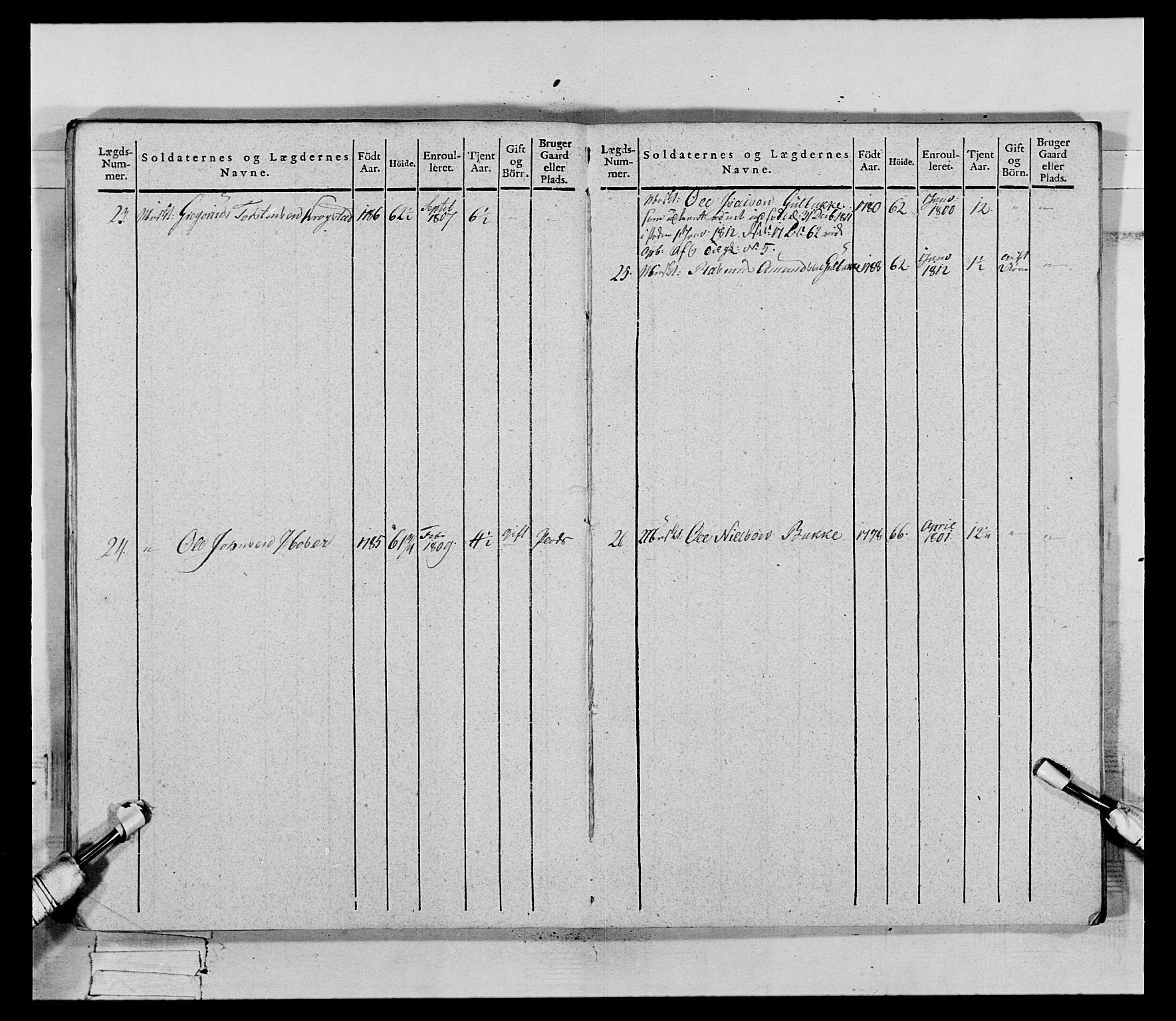 Generalitets- og kommissariatskollegiet, Det kongelige norske kommissariatskollegium, AV/RA-EA-5420/E/Eh/L0069: Opplandske gevorbne infanteriregiment, 1810-1818, s. 625