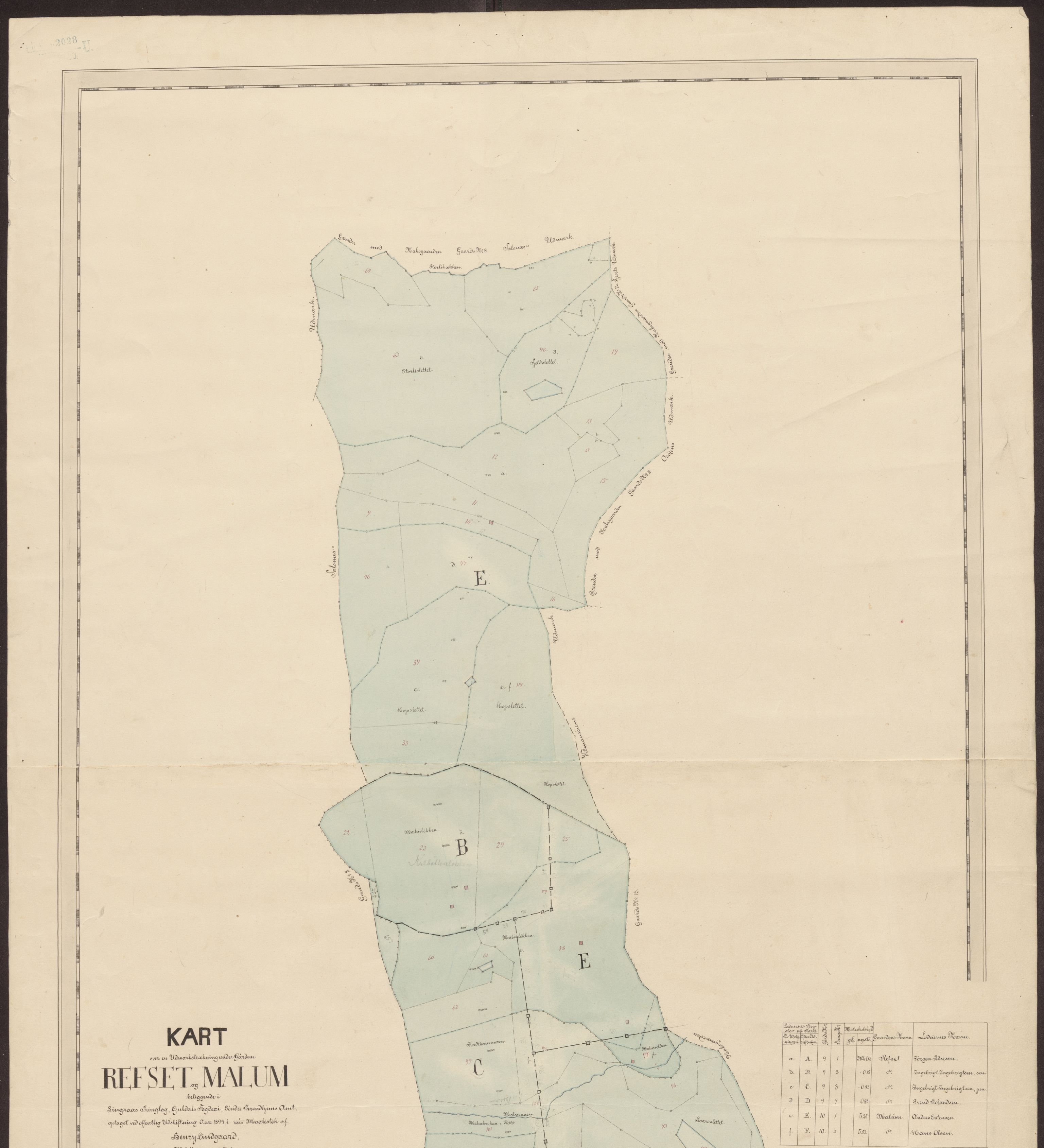 Jordskifteverkets kartarkiv, AV/RA-S-3929/T, 1859-1988, s. 1565