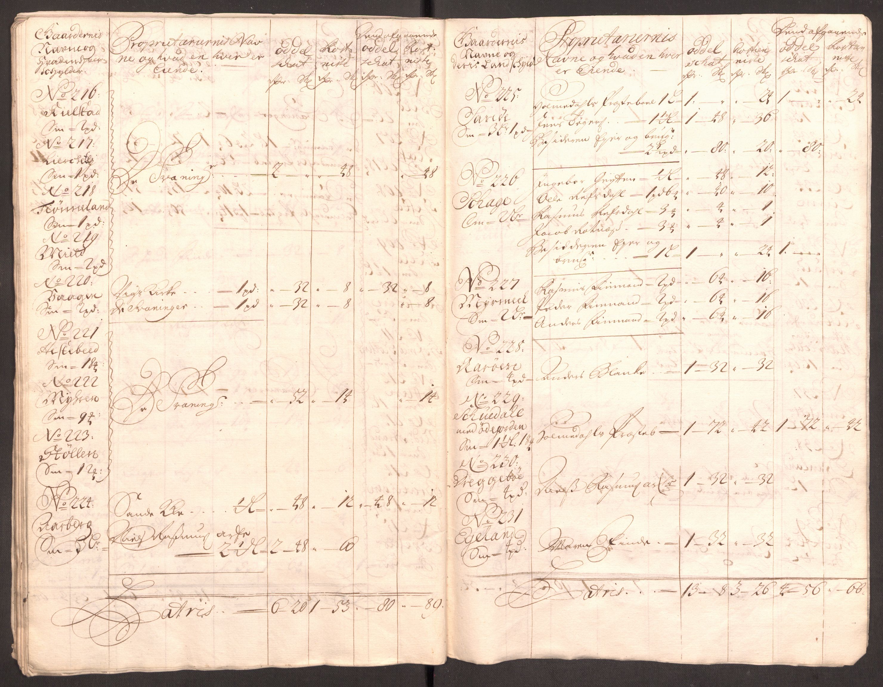 Rentekammeret inntil 1814, Reviderte regnskaper, Fogderegnskap, AV/RA-EA-4092/R53/L3425: Fogderegnskap Sunn- og Nordfjord, 1700-1701, s. 306
