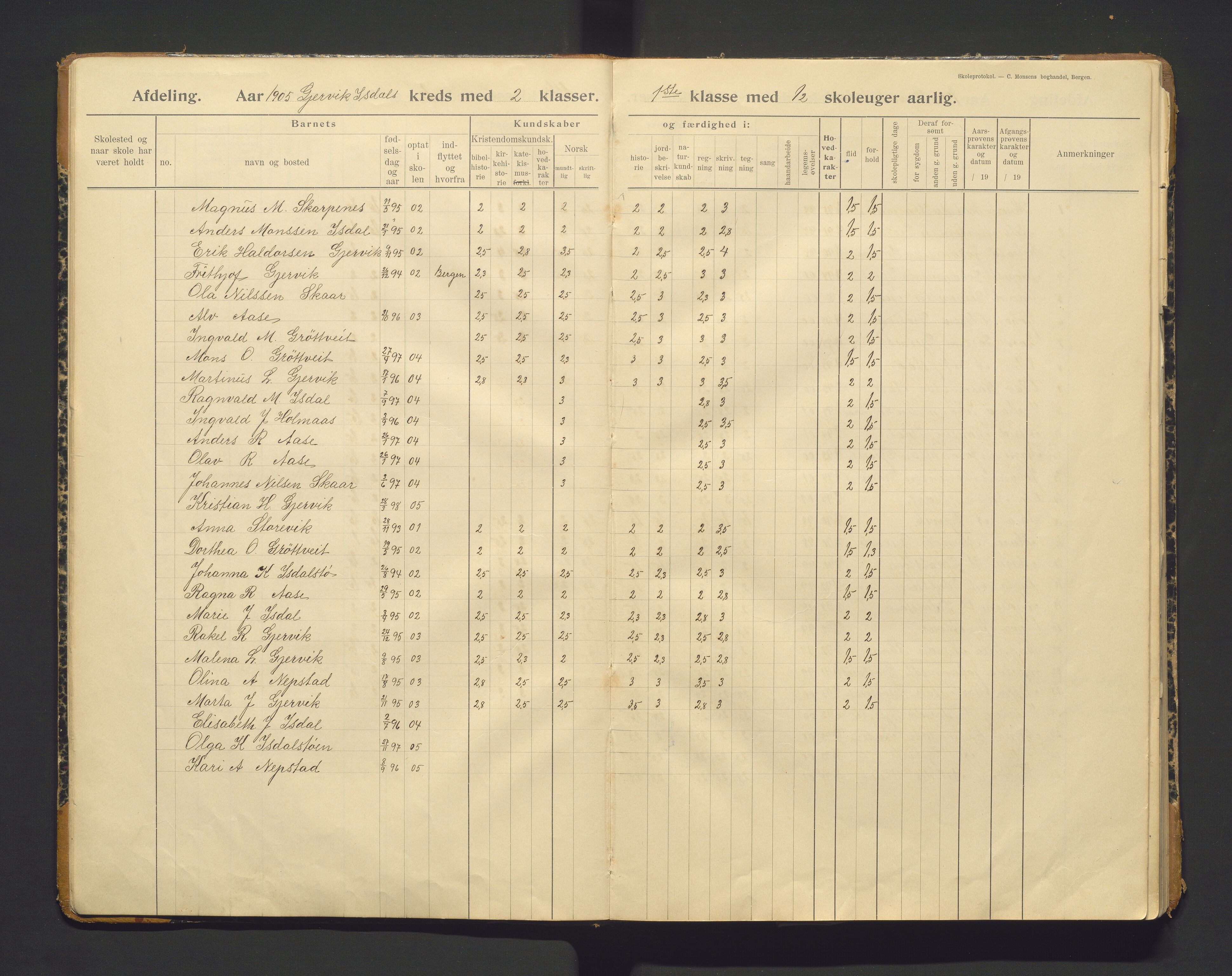 Hamre kommune. Barneskulane, IKAH/1254-231/F/Fb/L0002: Skuleprotokoll for læraren i Gjervik- Isdal krins, 1903-1947