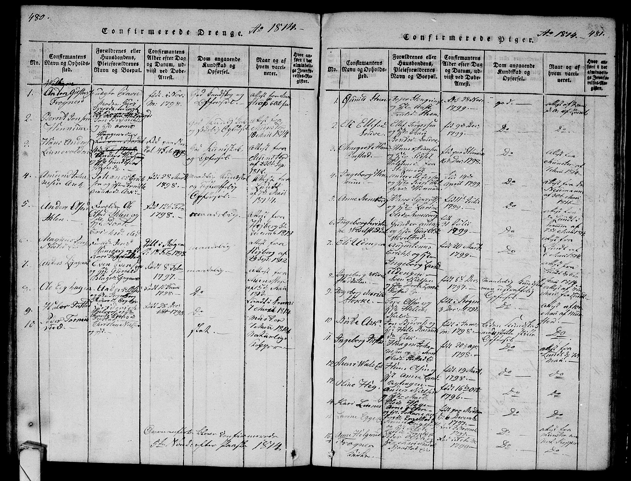 Lier kirkebøker, AV/SAKO-A-230/G/Ga/L0001: Klokkerbok nr. I 1, 1813-1824, s. 480-481