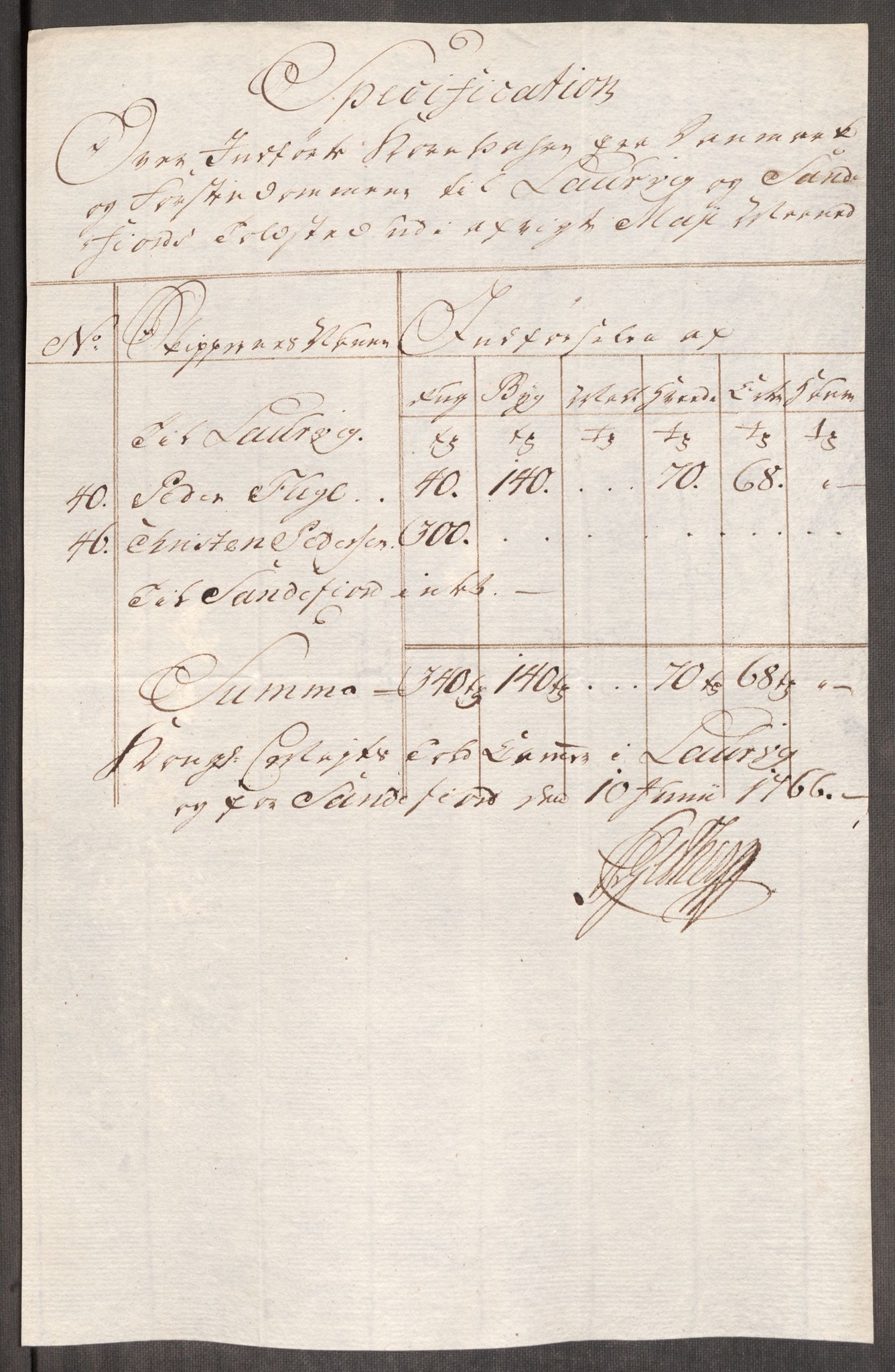 Rentekammeret inntil 1814, Realistisk ordnet avdeling, AV/RA-EA-4070/Oe/L0008: [Ø1]: Priskuranter, 1764-1768, s. 623