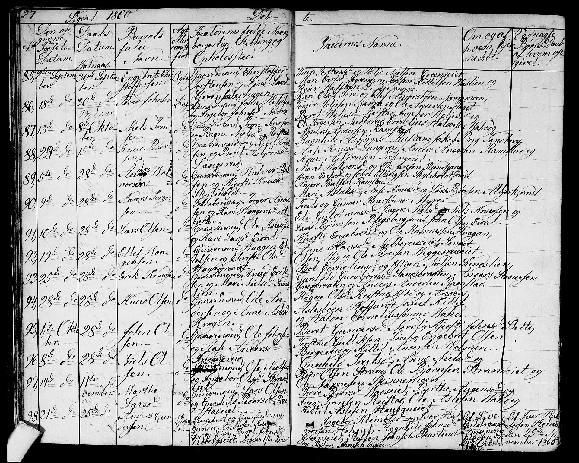Sigdal kirkebøker, AV/SAKO-A-245/G/Ga/L0003: Klokkerbok nr. I 3, 1857-1878, s. 27