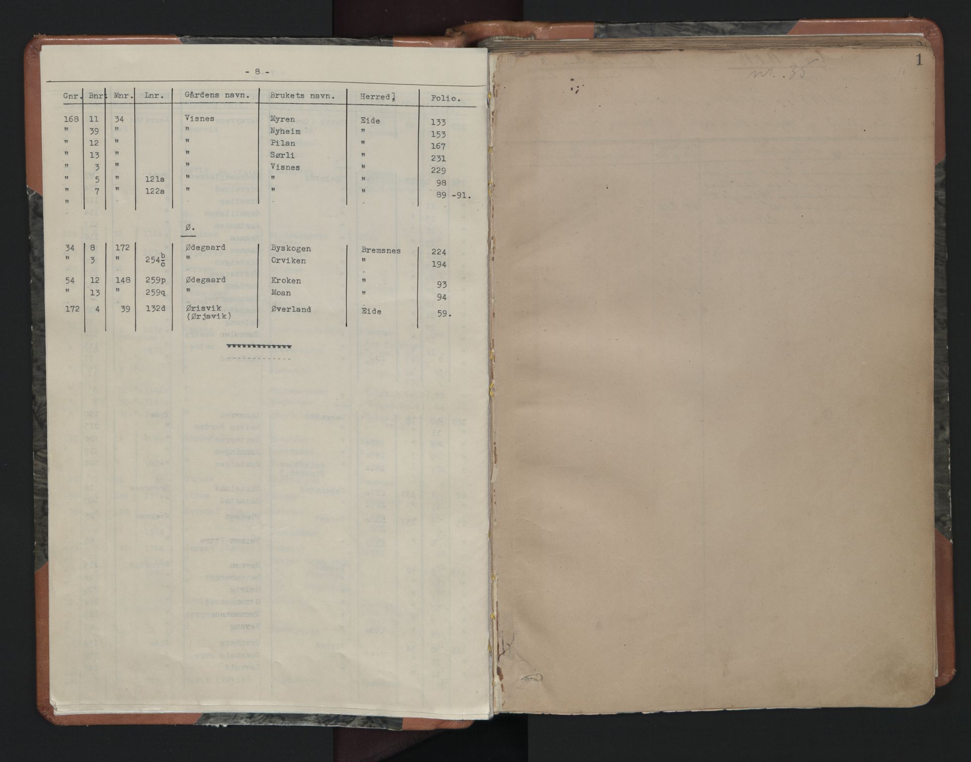 Nordmøre sorenskriveri, SAT/A-4132/1/2/2A/L0016: Panteregister nr. 16, 1883-1937, s. 8-9