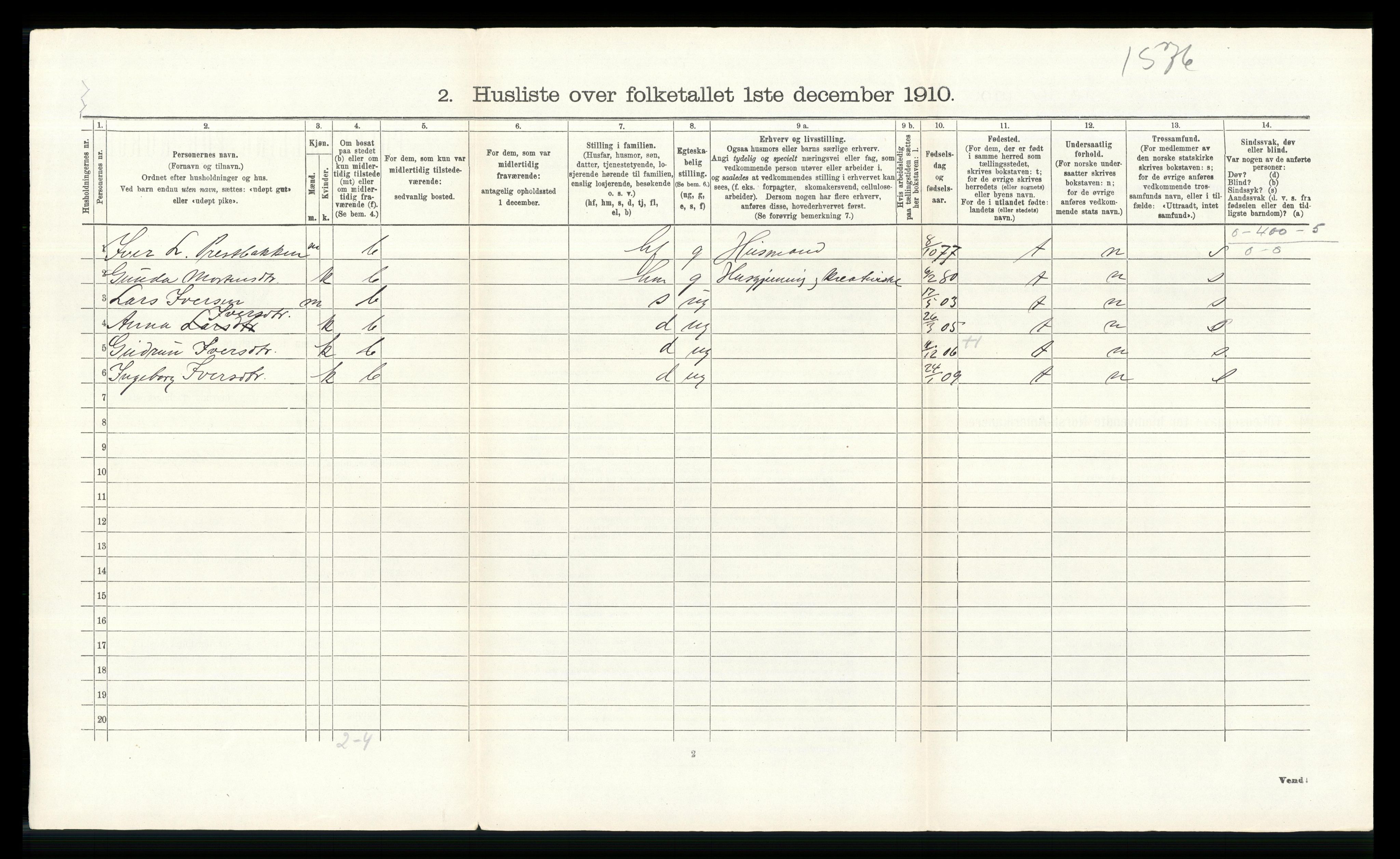 RA, Folketelling 1910 for 0520 Ringebu herred, 1910, s. 631