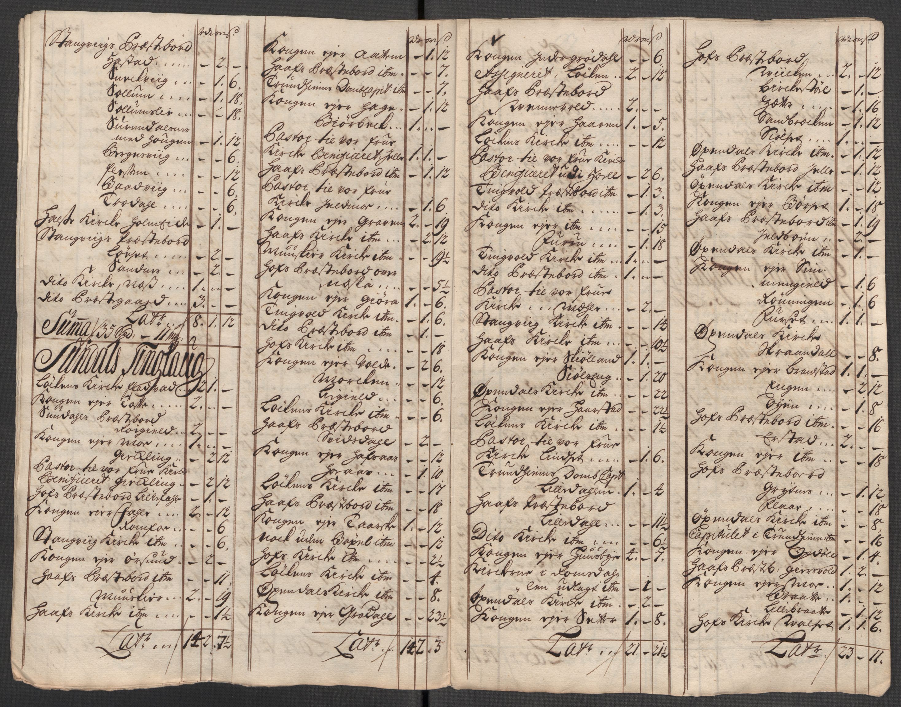 Rentekammeret inntil 1814, Reviderte regnskaper, Fogderegnskap, RA/EA-4092/R56/L3751: Fogderegnskap Nordmøre, 1718, s. 225