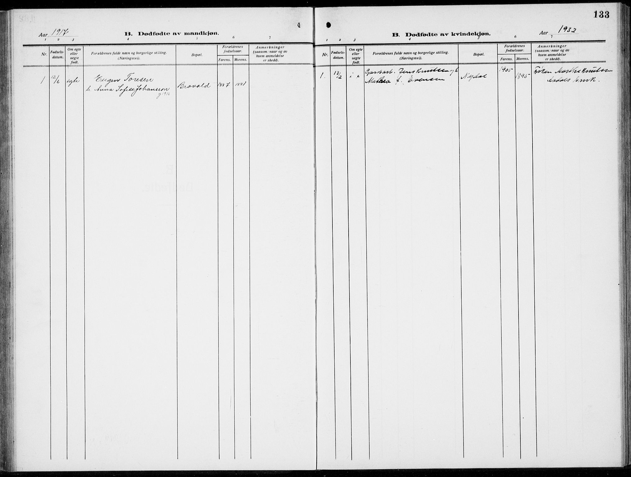 Romedal prestekontor, SAH/PREST-004/L/L0014: Klokkerbok nr. 14, 1915-1939, s. 133