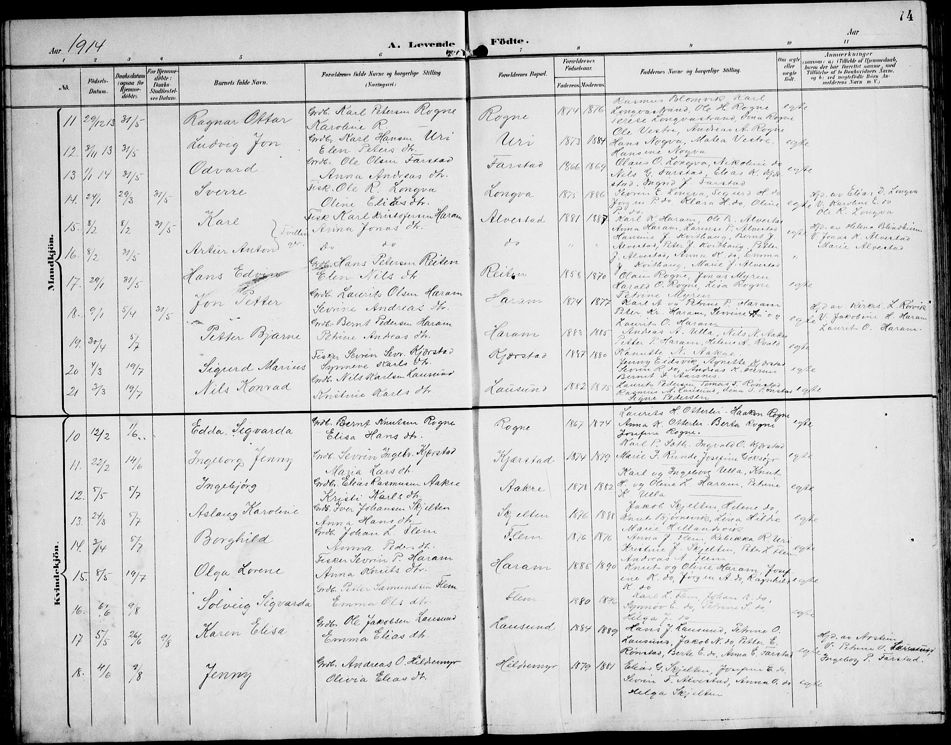 Ministerialprotokoller, klokkerbøker og fødselsregistre - Møre og Romsdal, SAT/A-1454/536/L0511: Klokkerbok nr. 536C06, 1899-1944, s. 74