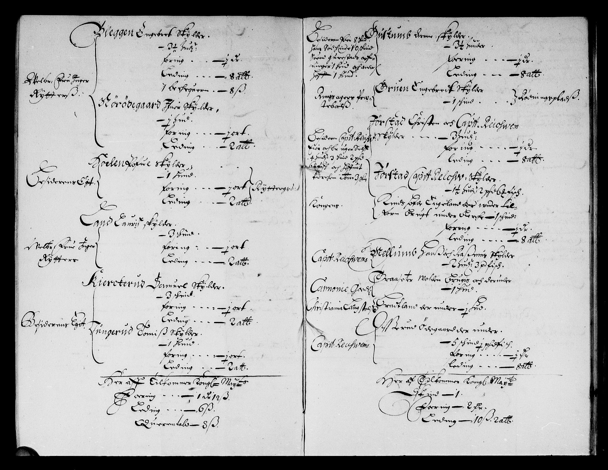 Rentekammeret inntil 1814, Reviderte regnskaper, Stiftamtstueregnskaper, Landkommissariatet på Akershus og Akershus stiftamt, RA/EA-5869/R/Rb/L0095: Akershus stiftamt, 1674