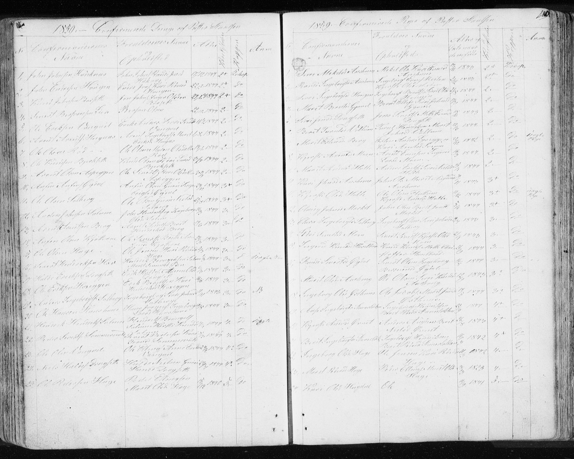 Ministerialprotokoller, klokkerbøker og fødselsregistre - Sør-Trøndelag, SAT/A-1456/689/L1043: Klokkerbok nr. 689C02, 1816-1892, s. 280
