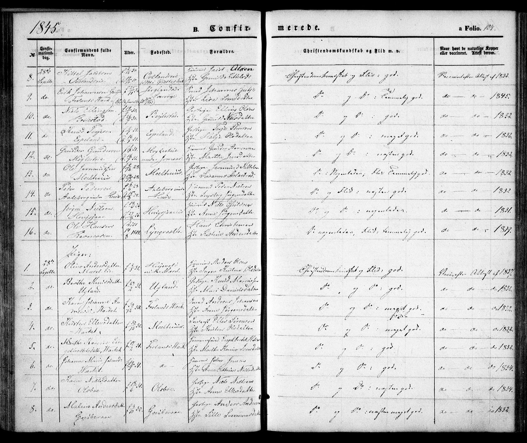 Froland sokneprestkontor, AV/SAK-1111-0013/F/Fa/L0002: Ministerialbok nr. A 2, 1845-1863, s. 104